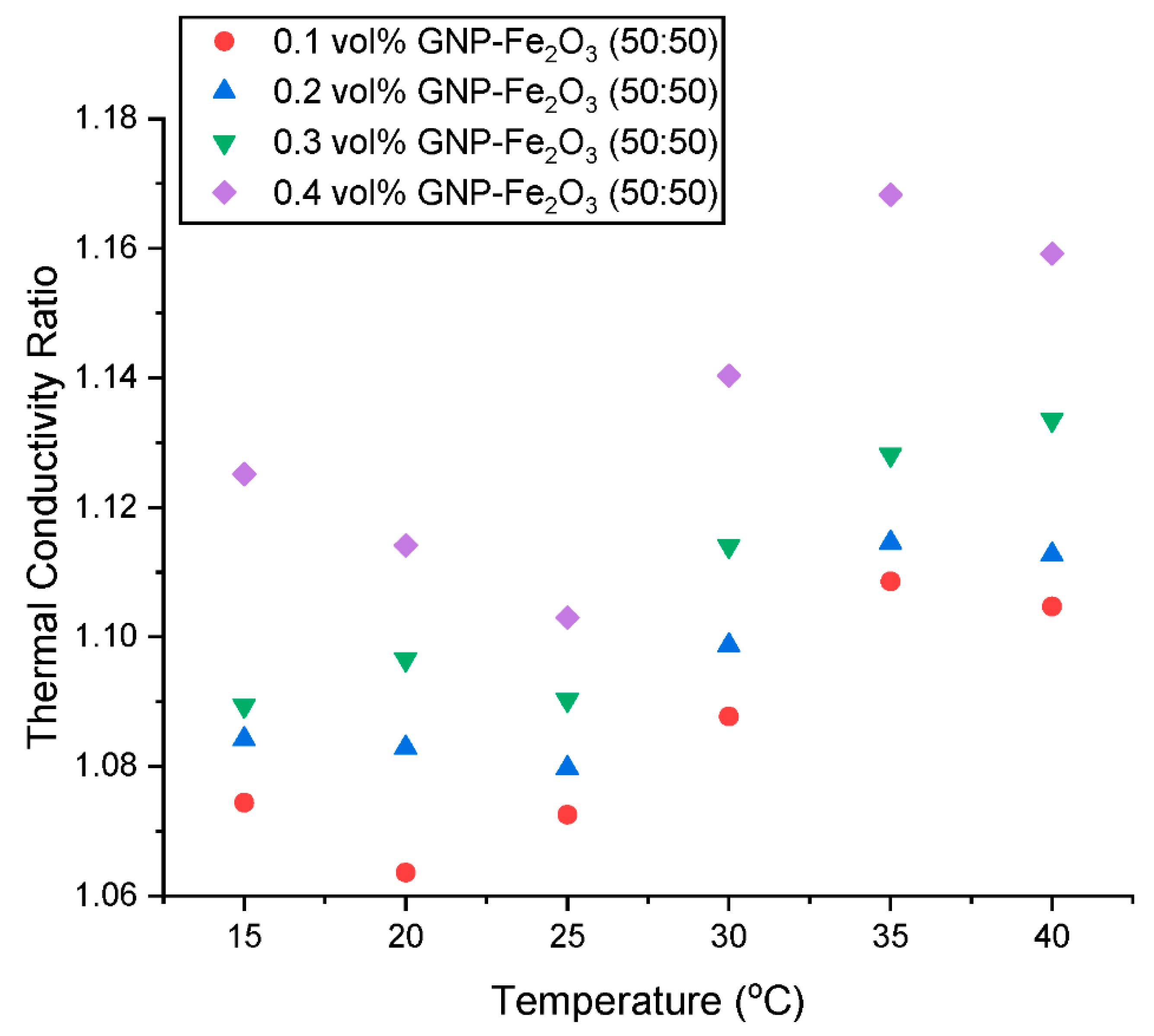Nanomaterials 13 01238 g012