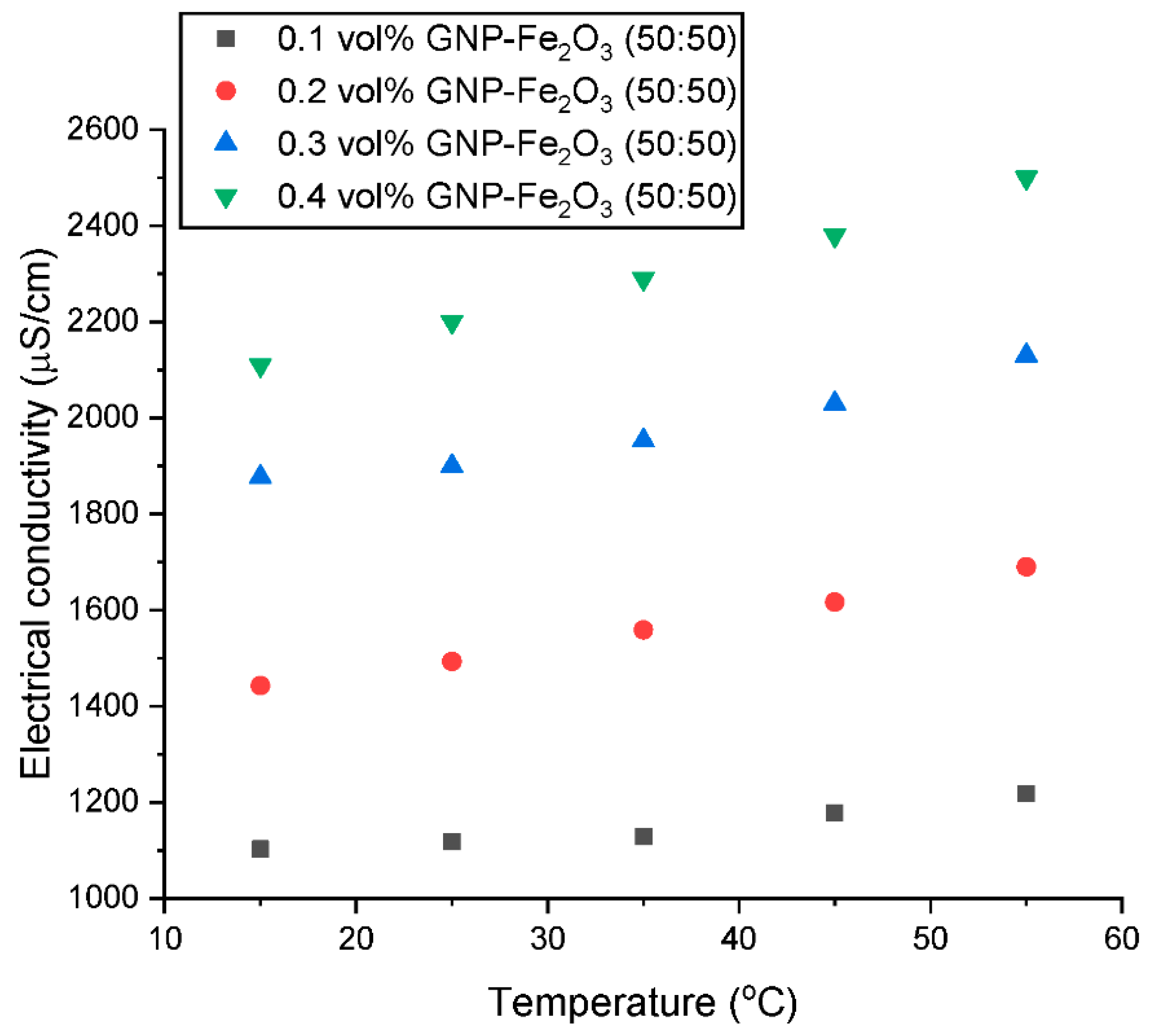 Nanomaterials 13 01238 g013