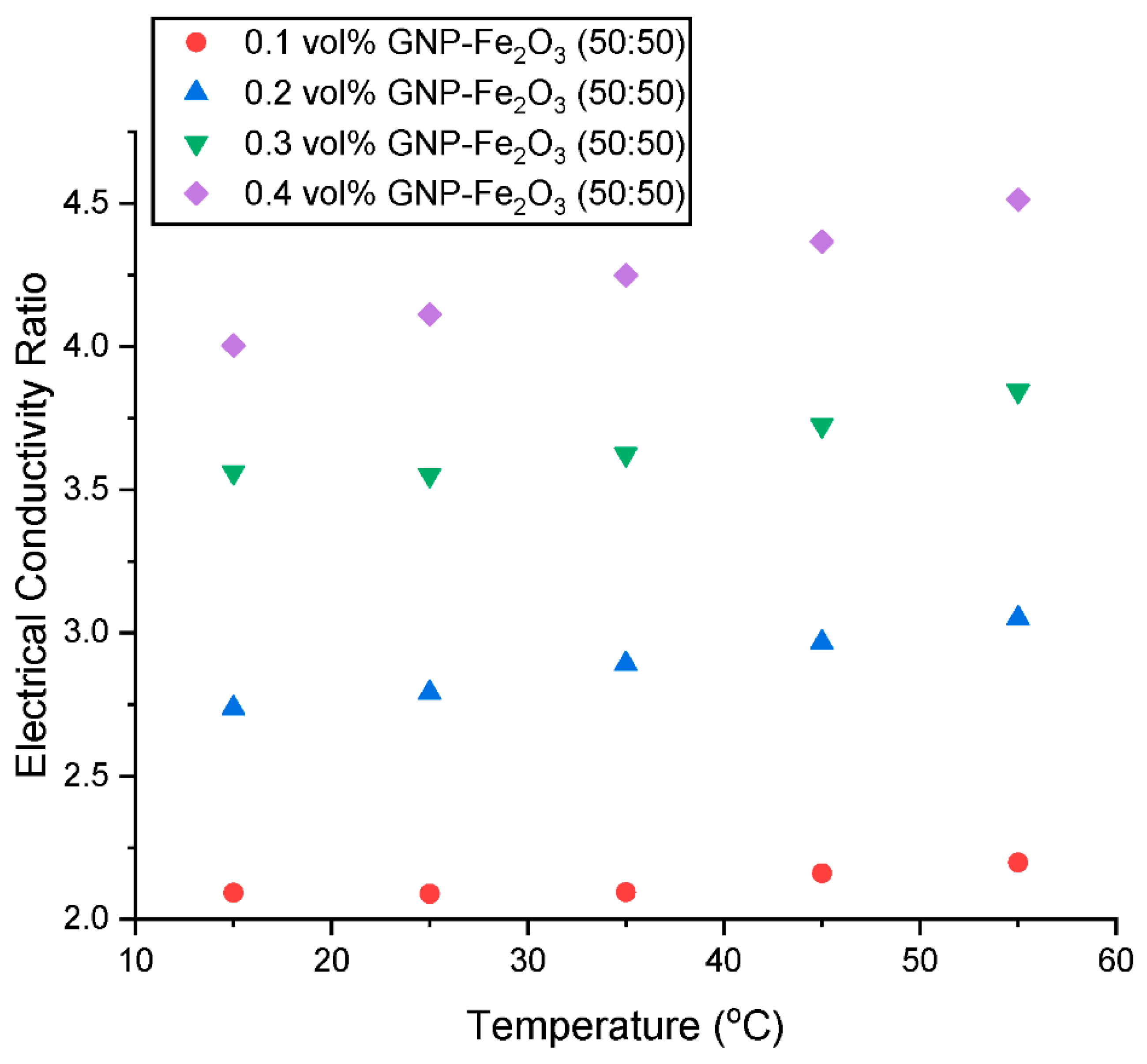 Nanomaterials 13 01238 g016