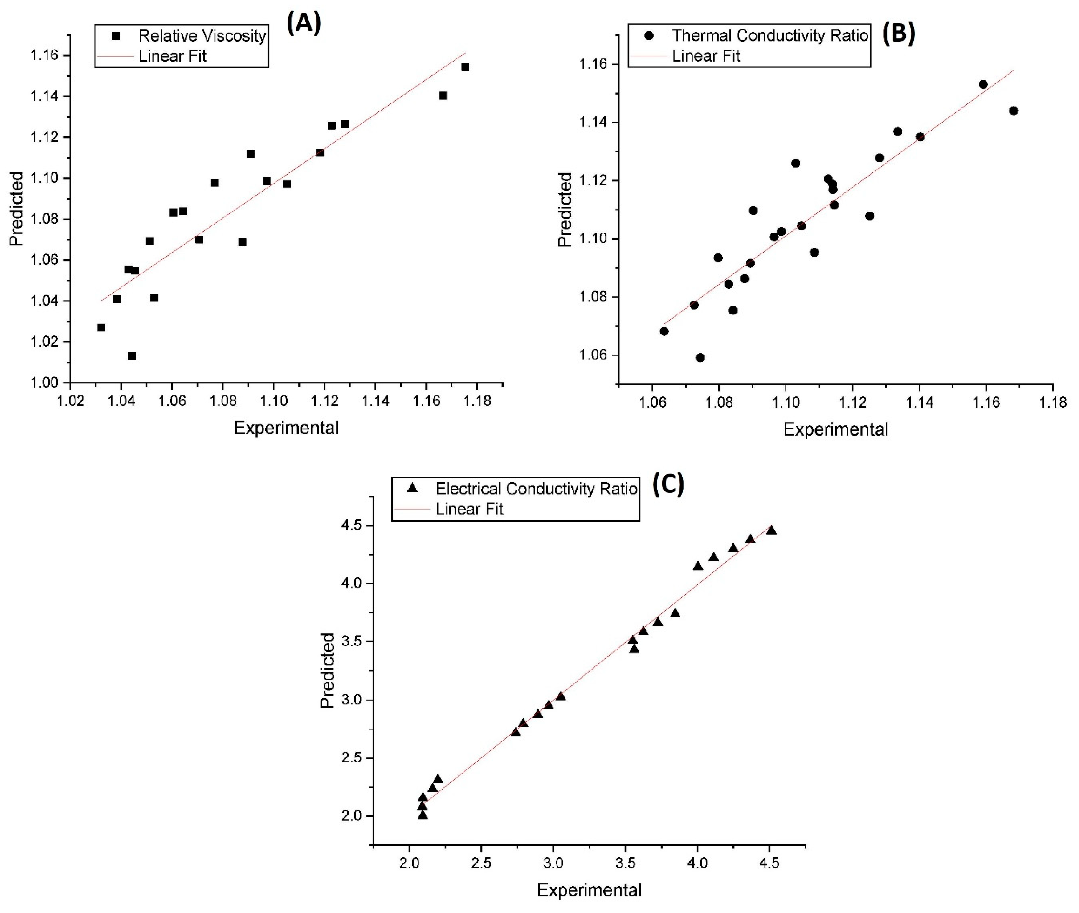 Nanomaterials 13 01238 g018
