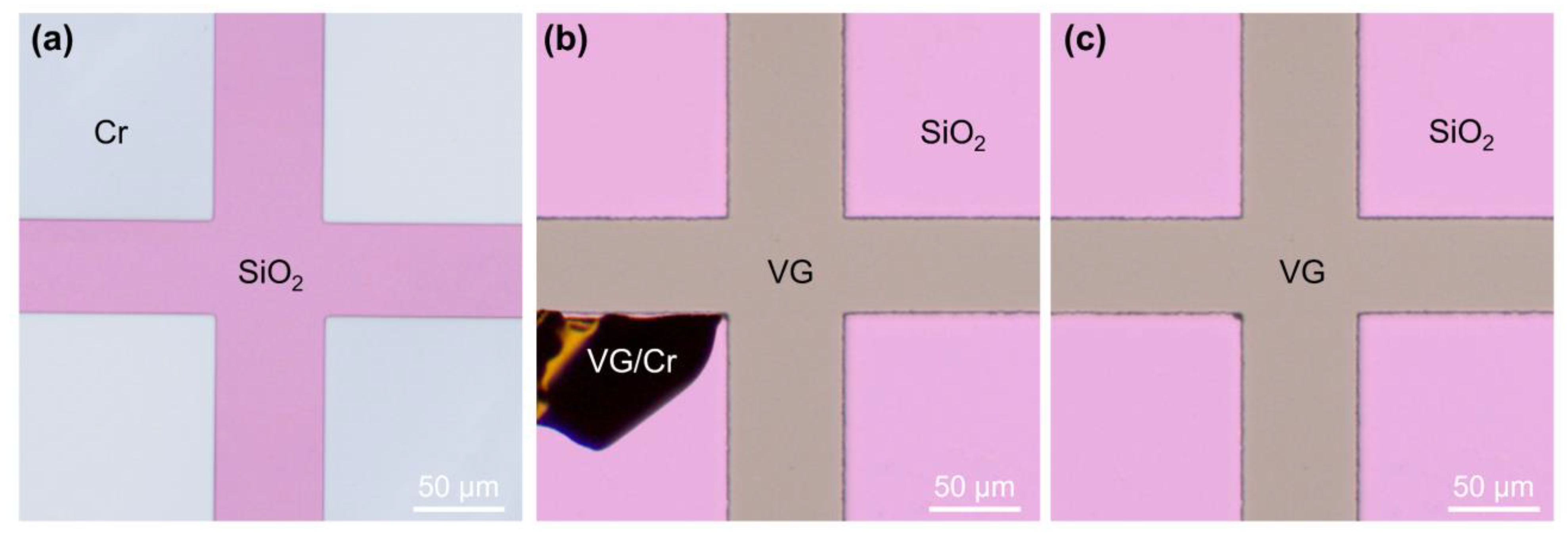 Nanomaterials 13 01242 g002 Nanomaterials 13 01242 g002