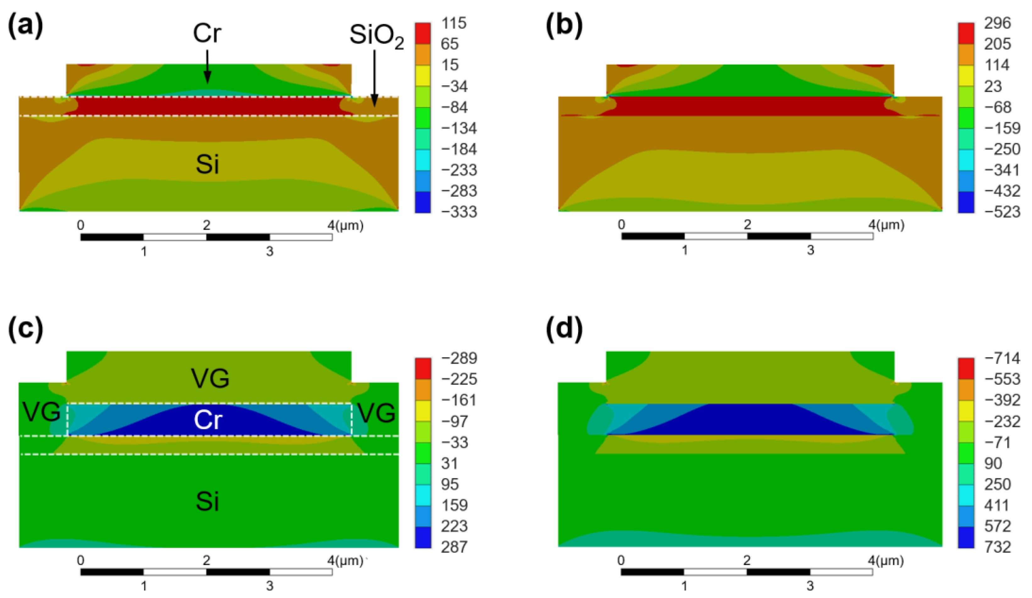 Nanomaterials 13 01242 g005 Nanomaterials 13 01242 g005
