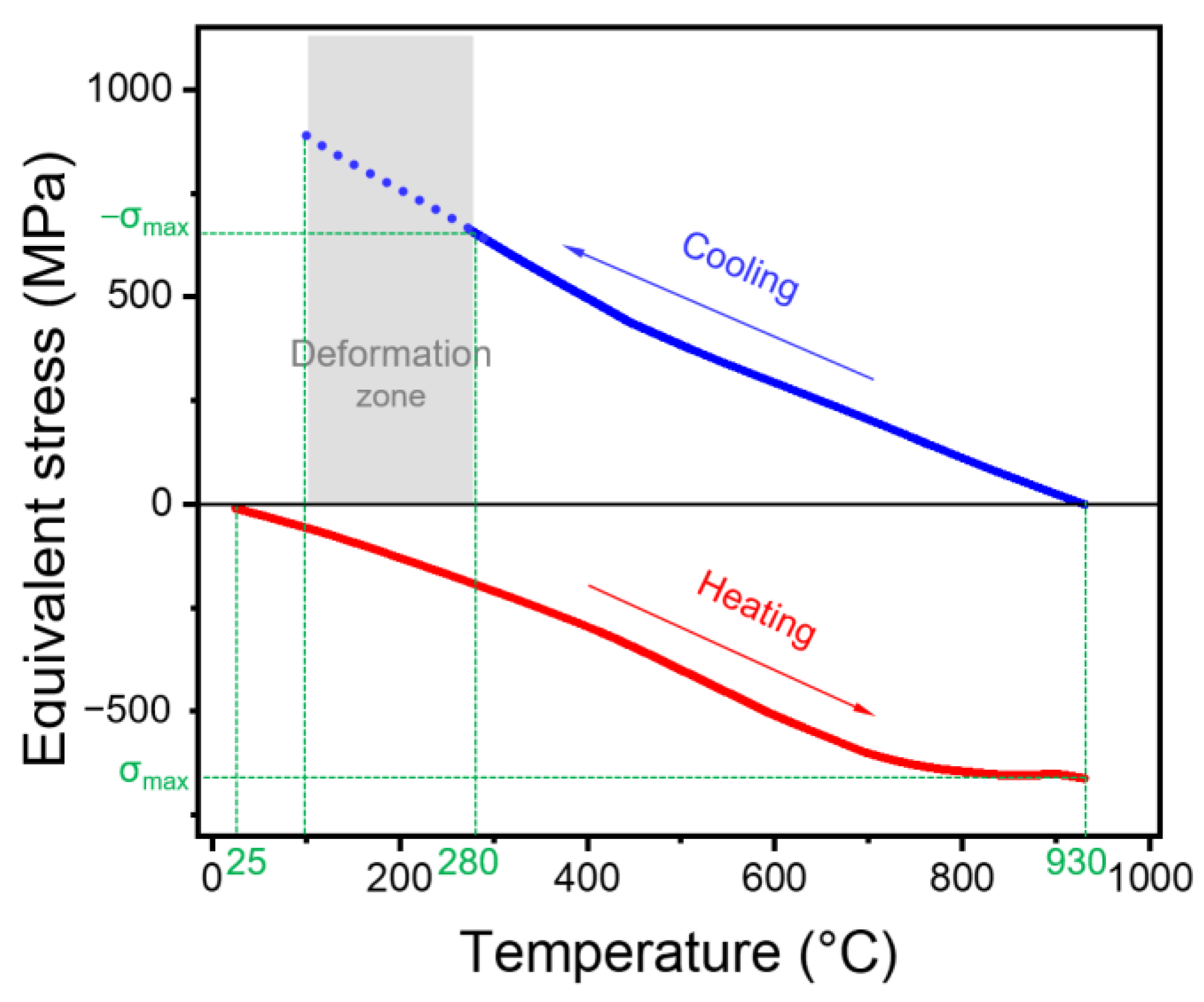 Nanomaterials 13 01242 g006 Nanomaterials 13 01242 g006