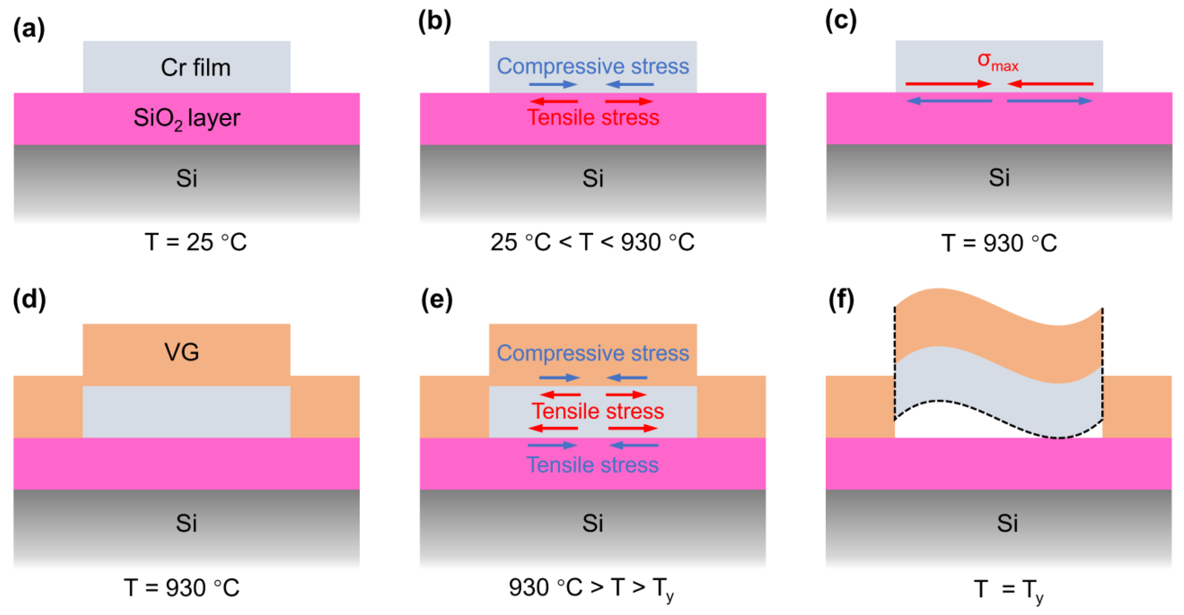 Nanomaterials 13 01242 g007 Nanomaterials 13 01242 g007