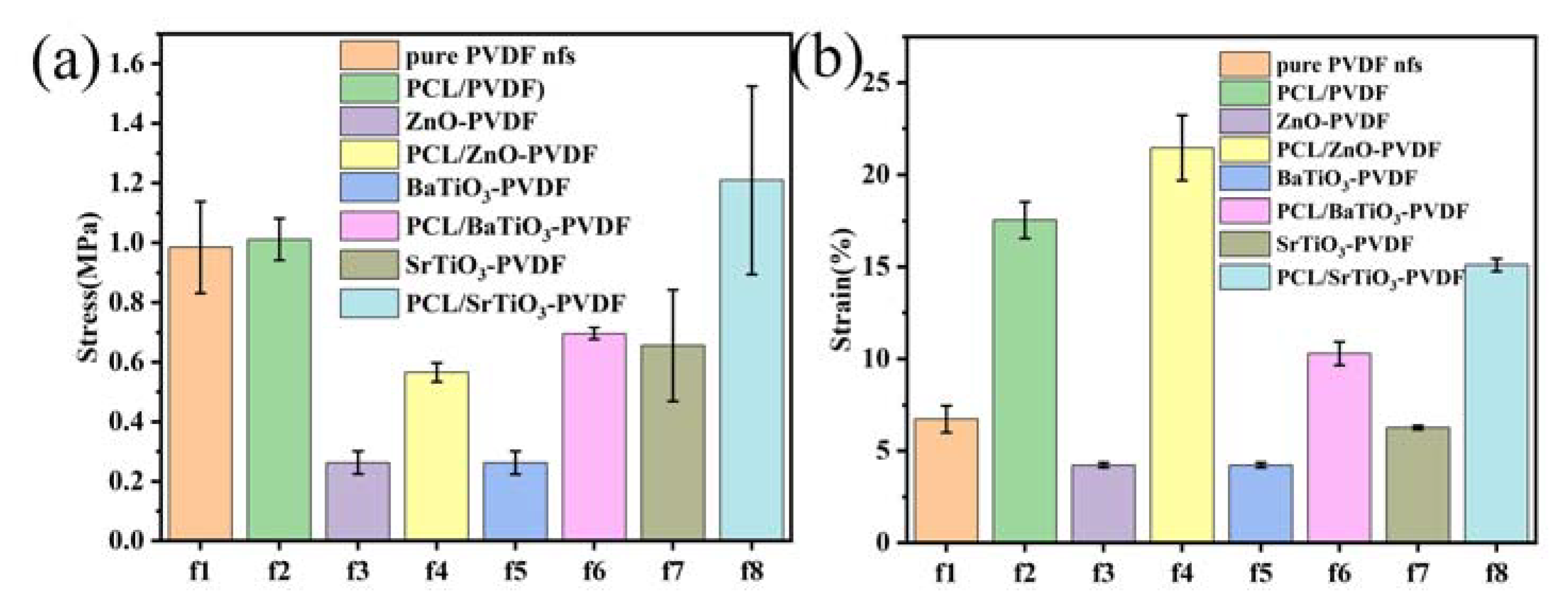 Nanomaterials 13 01243 g004