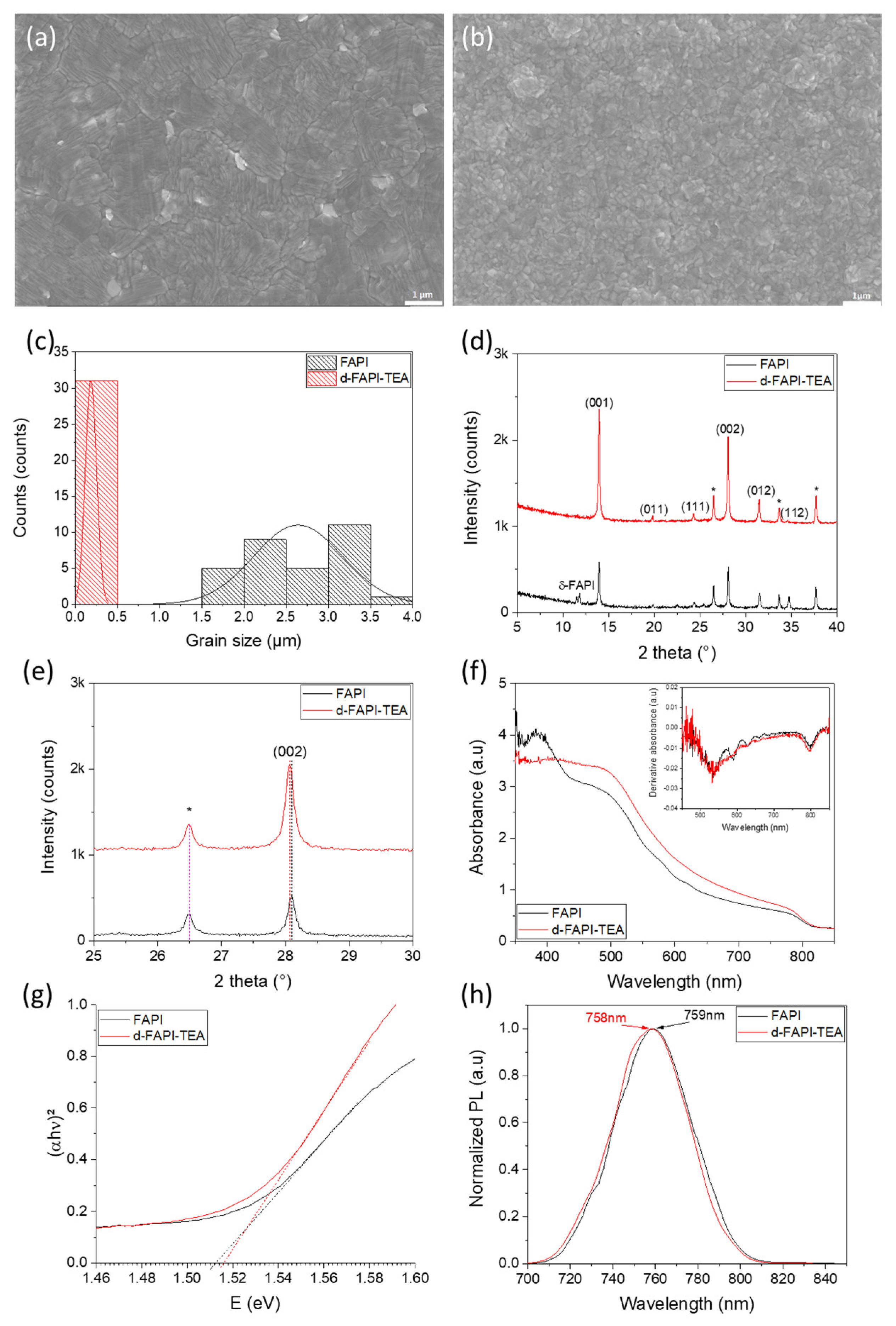 Nanomaterials 13 01245 g005 Nanomaterials 13 01245 g005