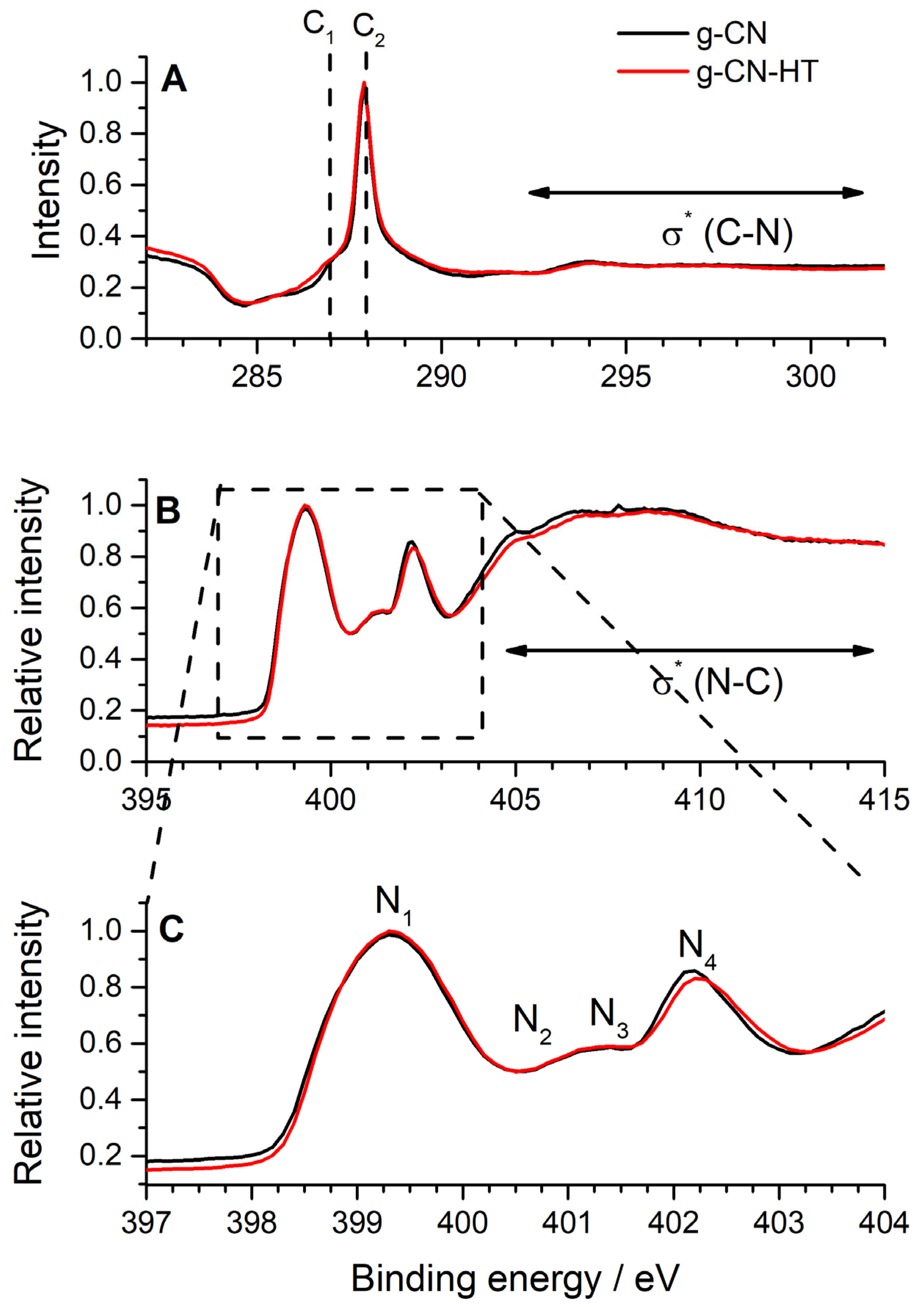 Nanomaterials 13 01248 g002 Nanomaterials 13 01248 g002