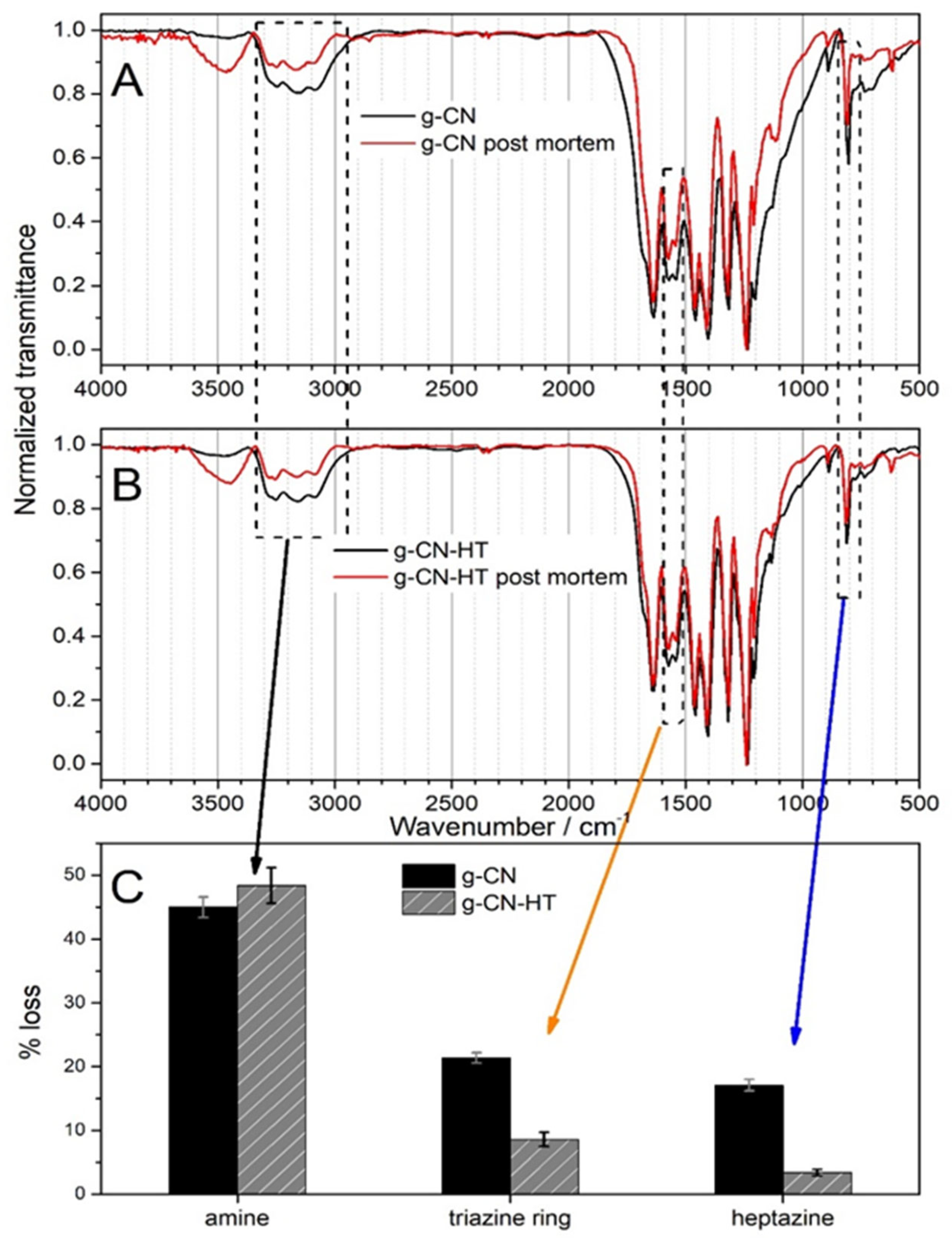 Nanomaterials 13 01248 g005 Nanomaterials 13 01248 g005