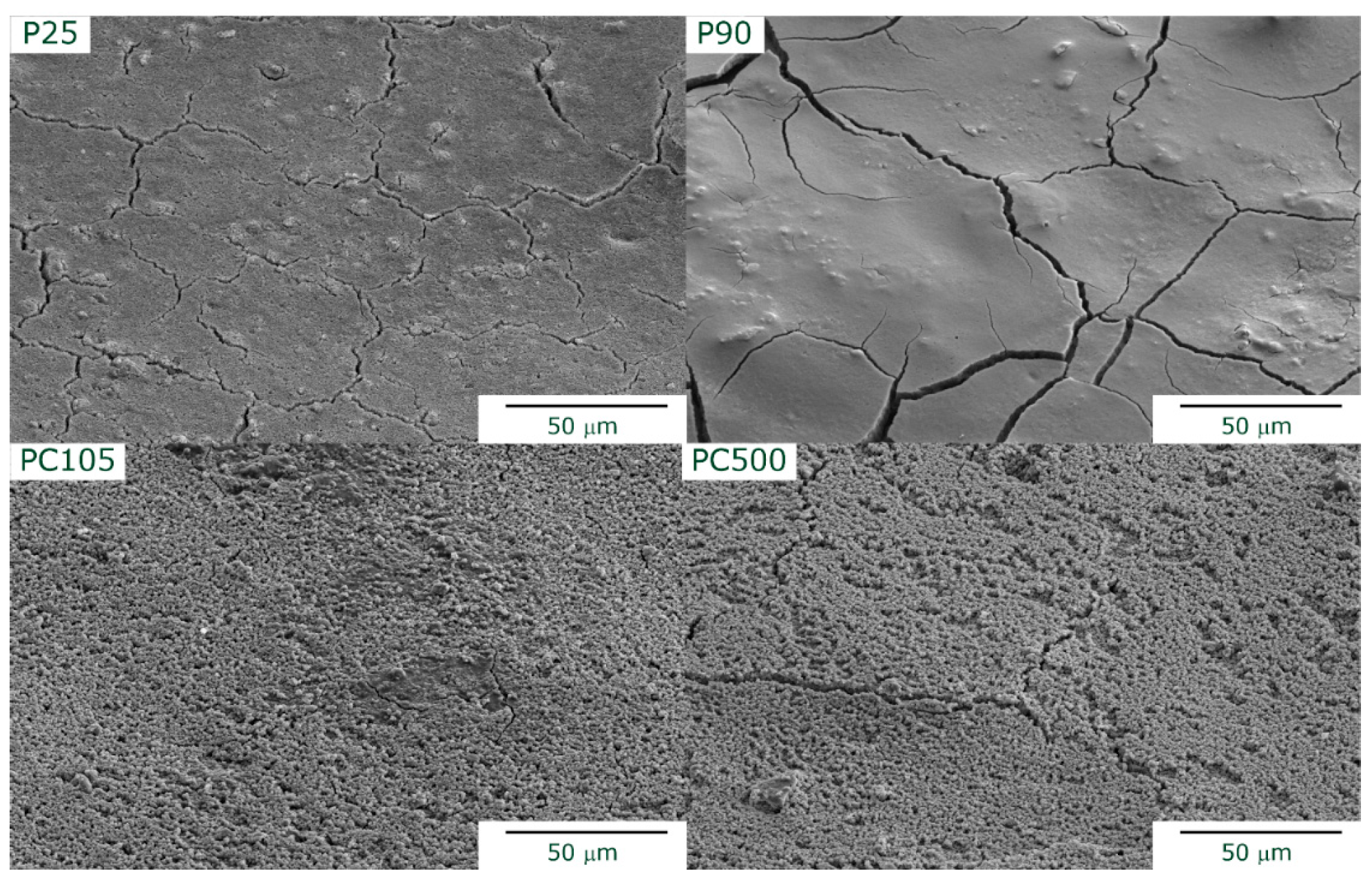 Nanomaterials 13 01249 g002 Nanomaterials 13 01249 g002