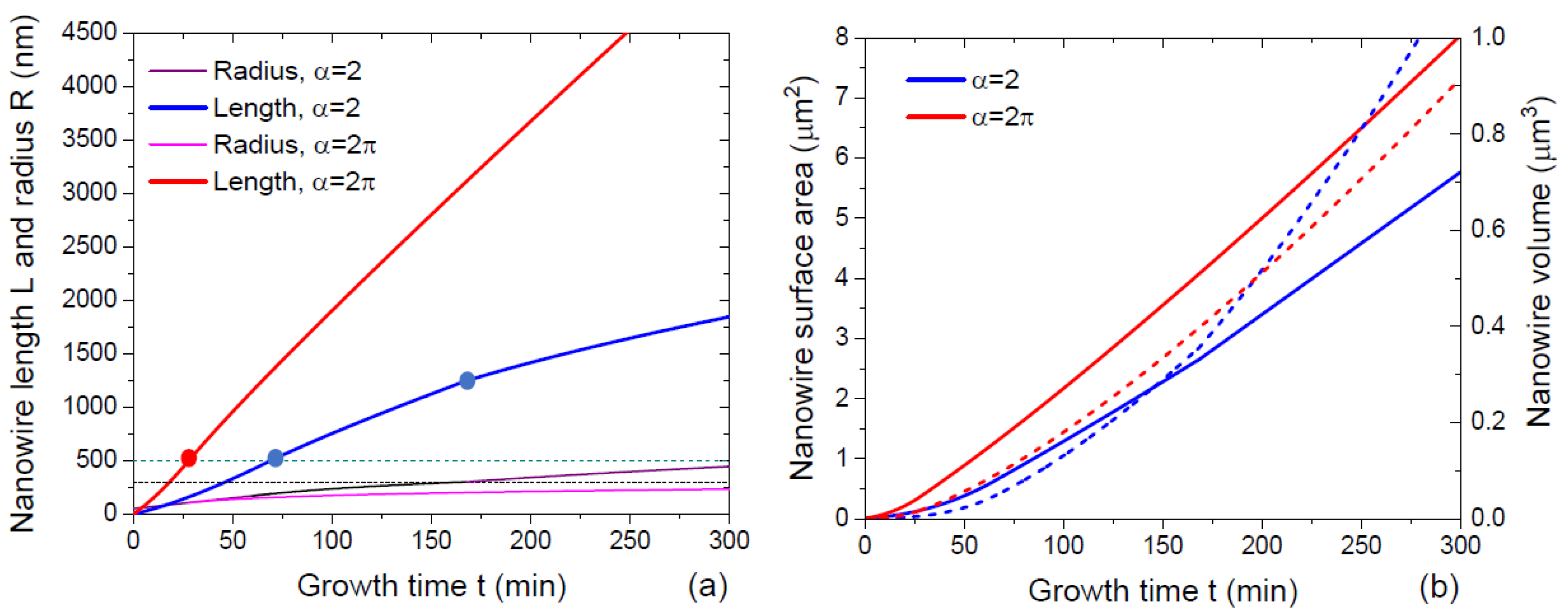Nanomaterials 13 01253 g004
