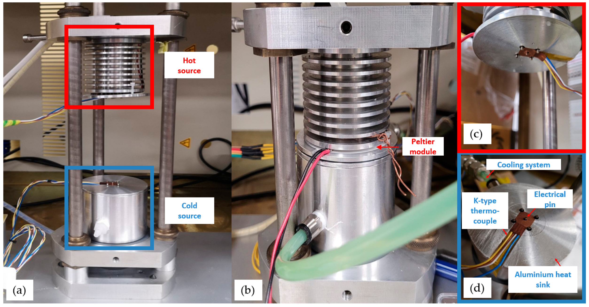 Nanomaterials 13 01254 g008