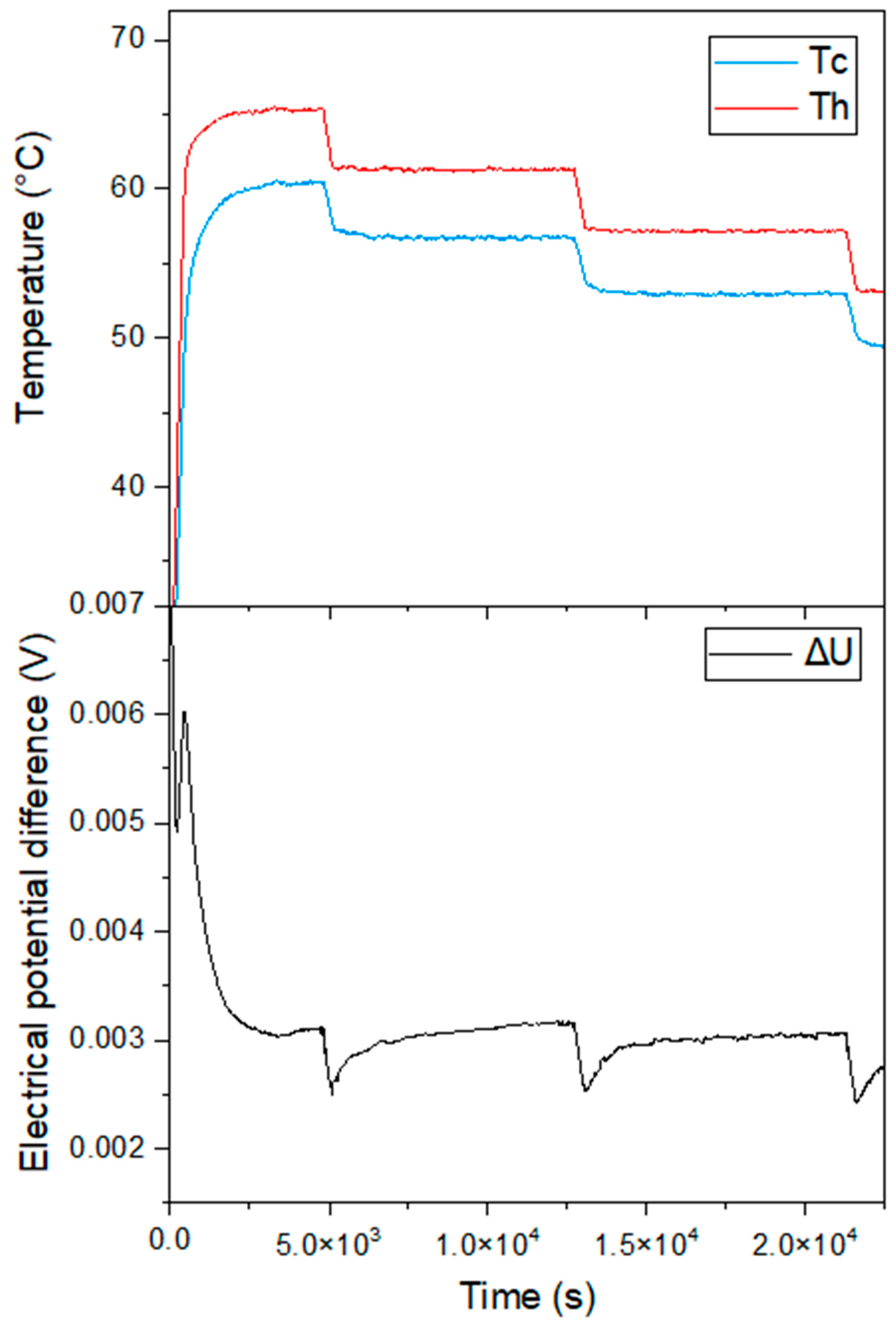Nanomaterials 13 01254 g009