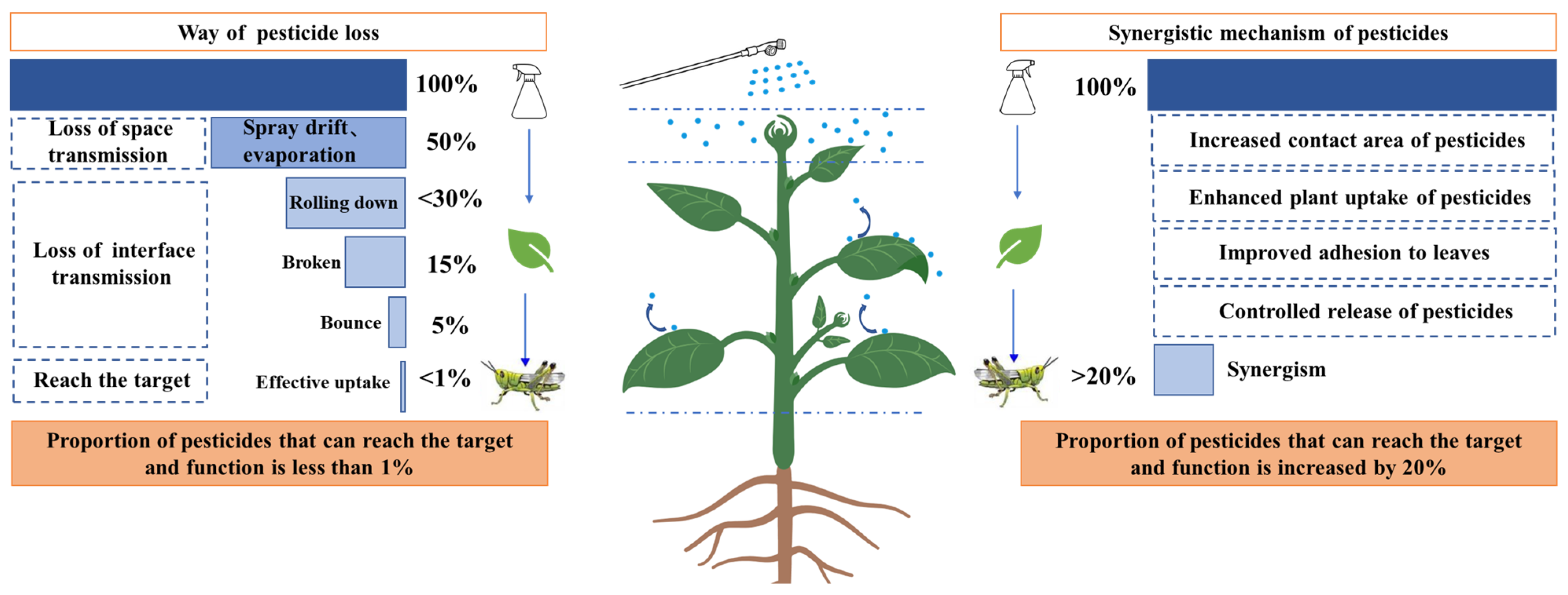 Nanomaterials 13 01255 g001 Nanomaterials 13 01255 g001