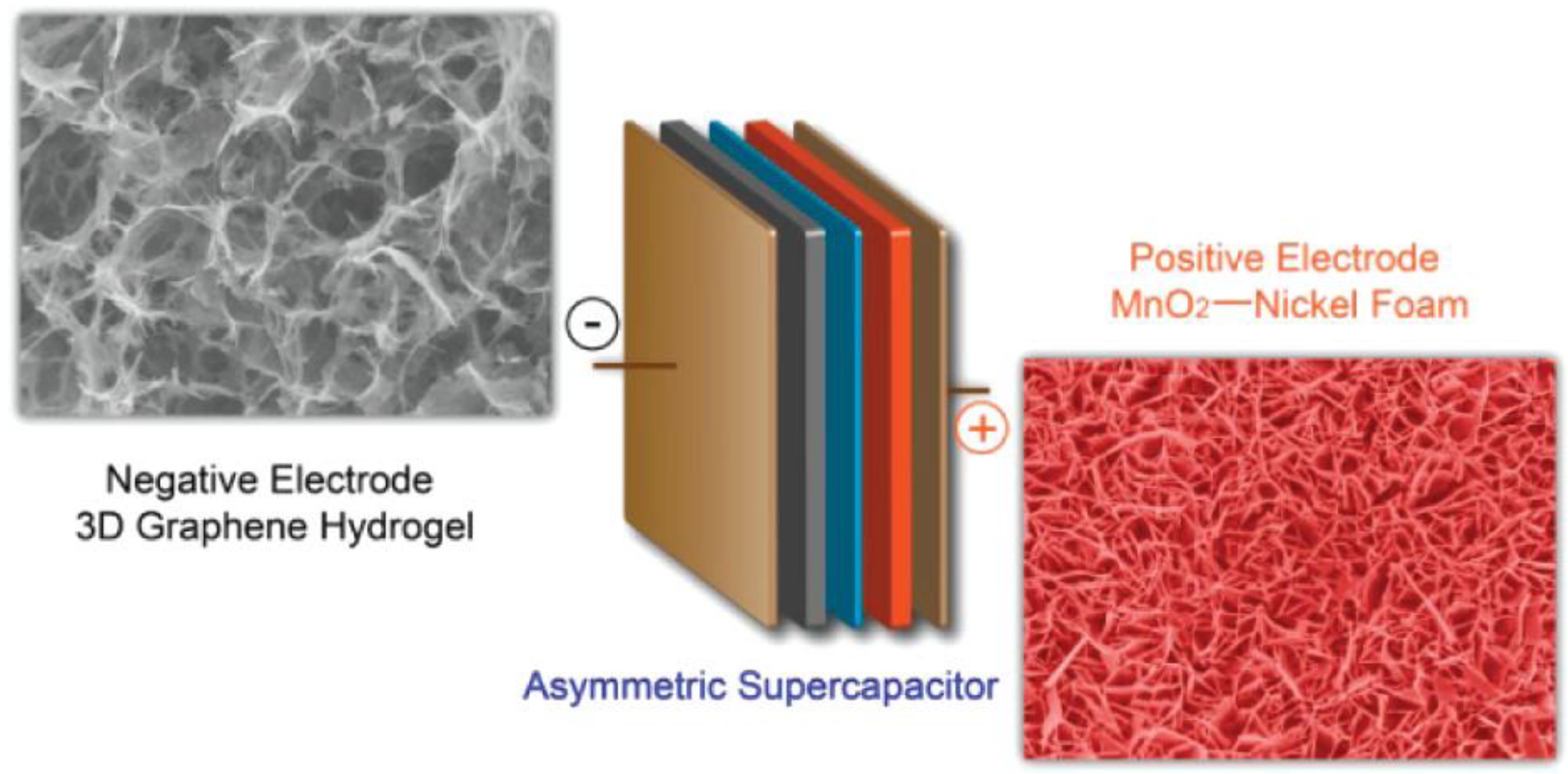 Nanomaterials 13 01257 g002
