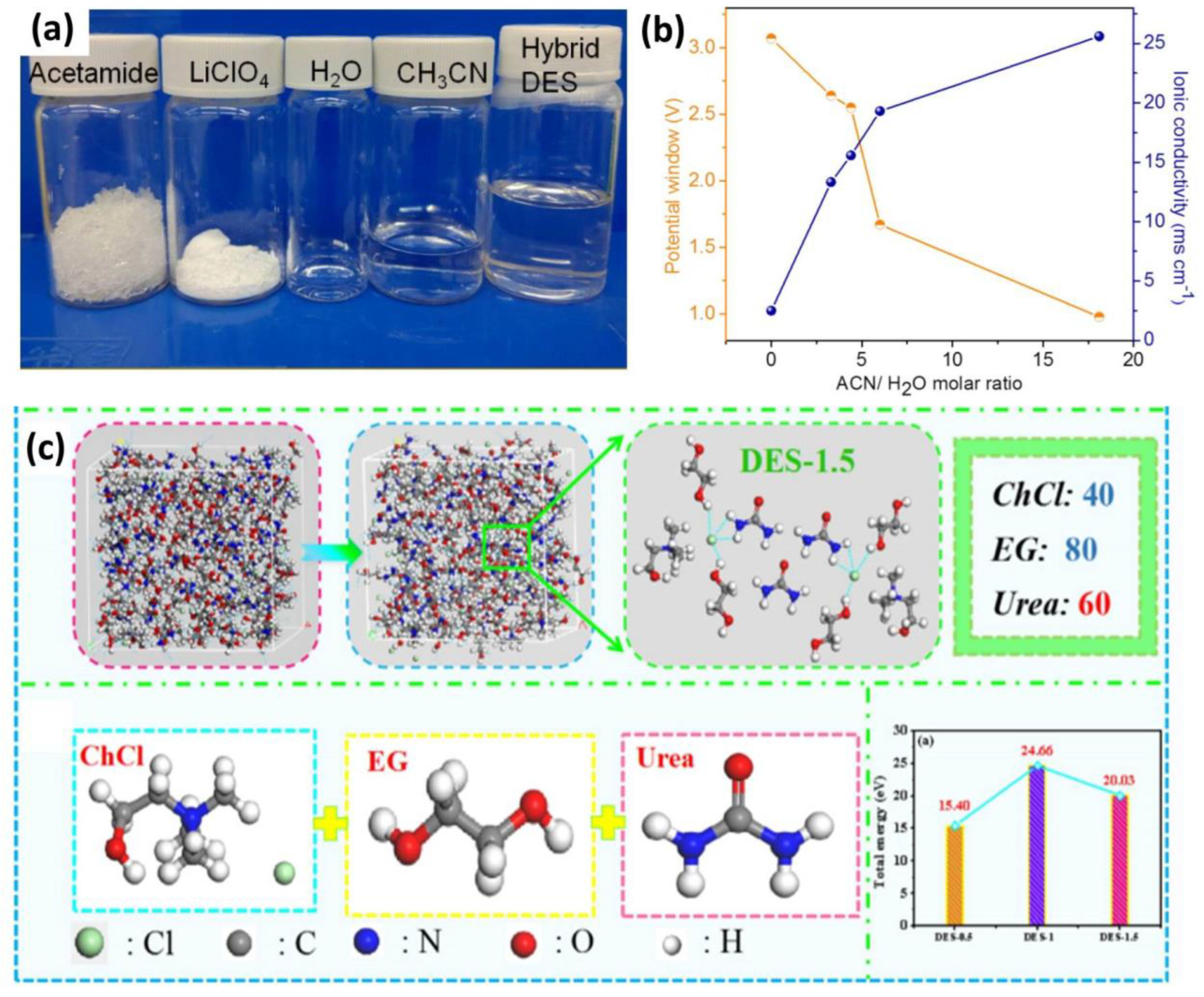 Nanomaterials 13 01257 g004