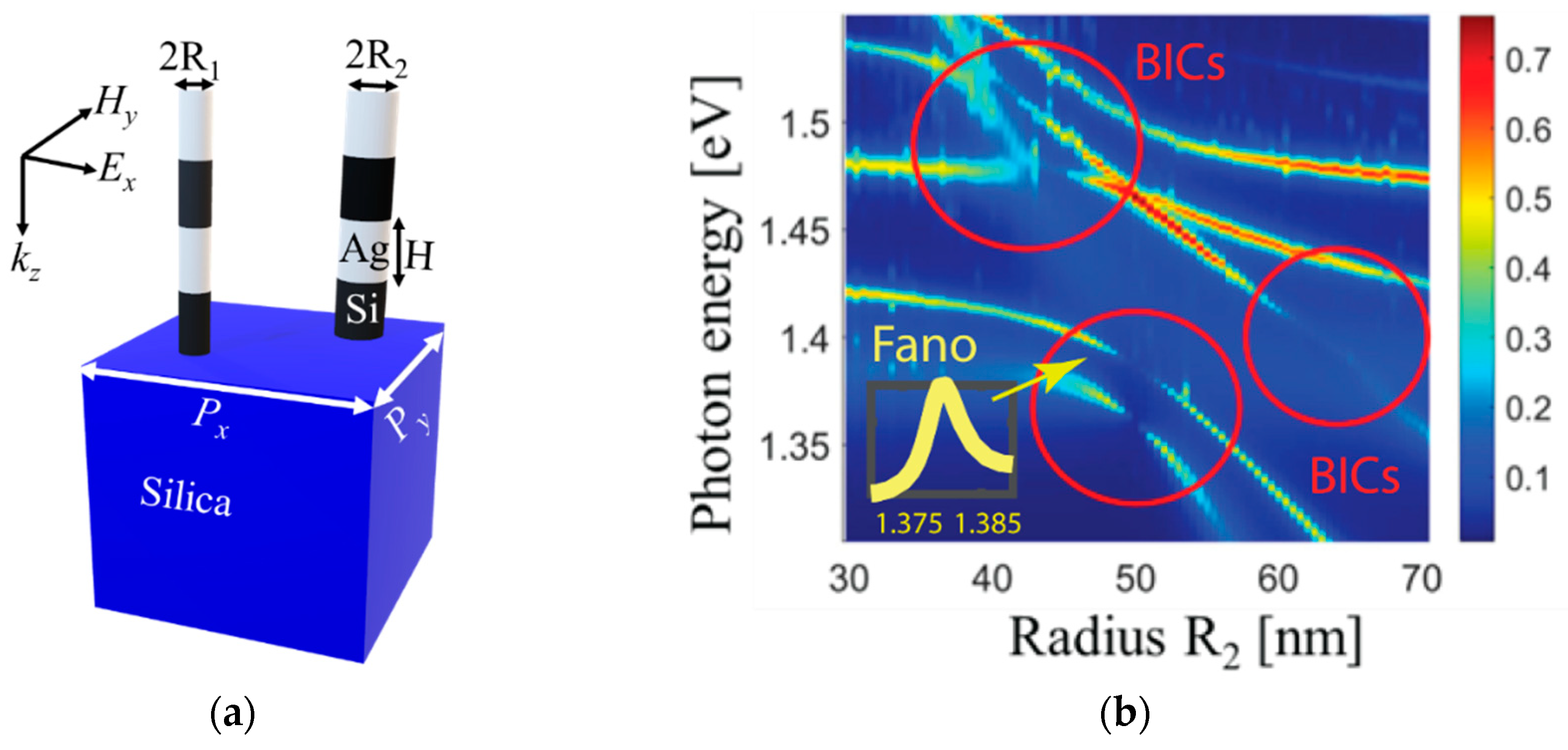 Nanomaterials 13 01261 g001a