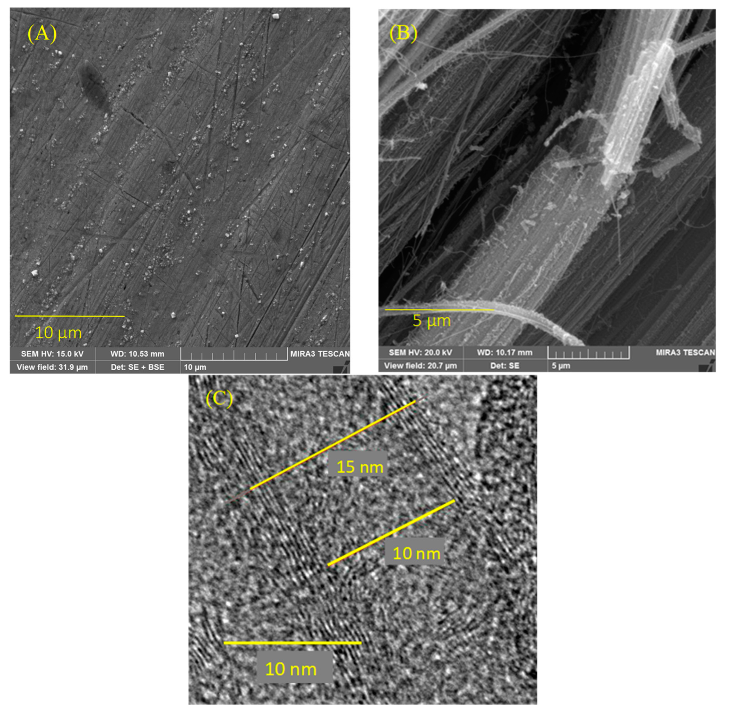 Nanomaterials 13 01264 g001 Nanomaterials 13 01264 g001