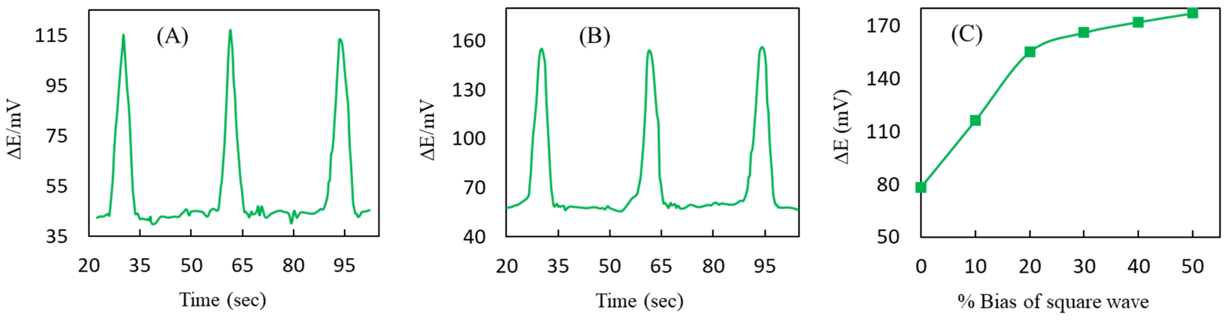Nanomaterials 13 01264 g006 Nanomaterials 13 01264 g006