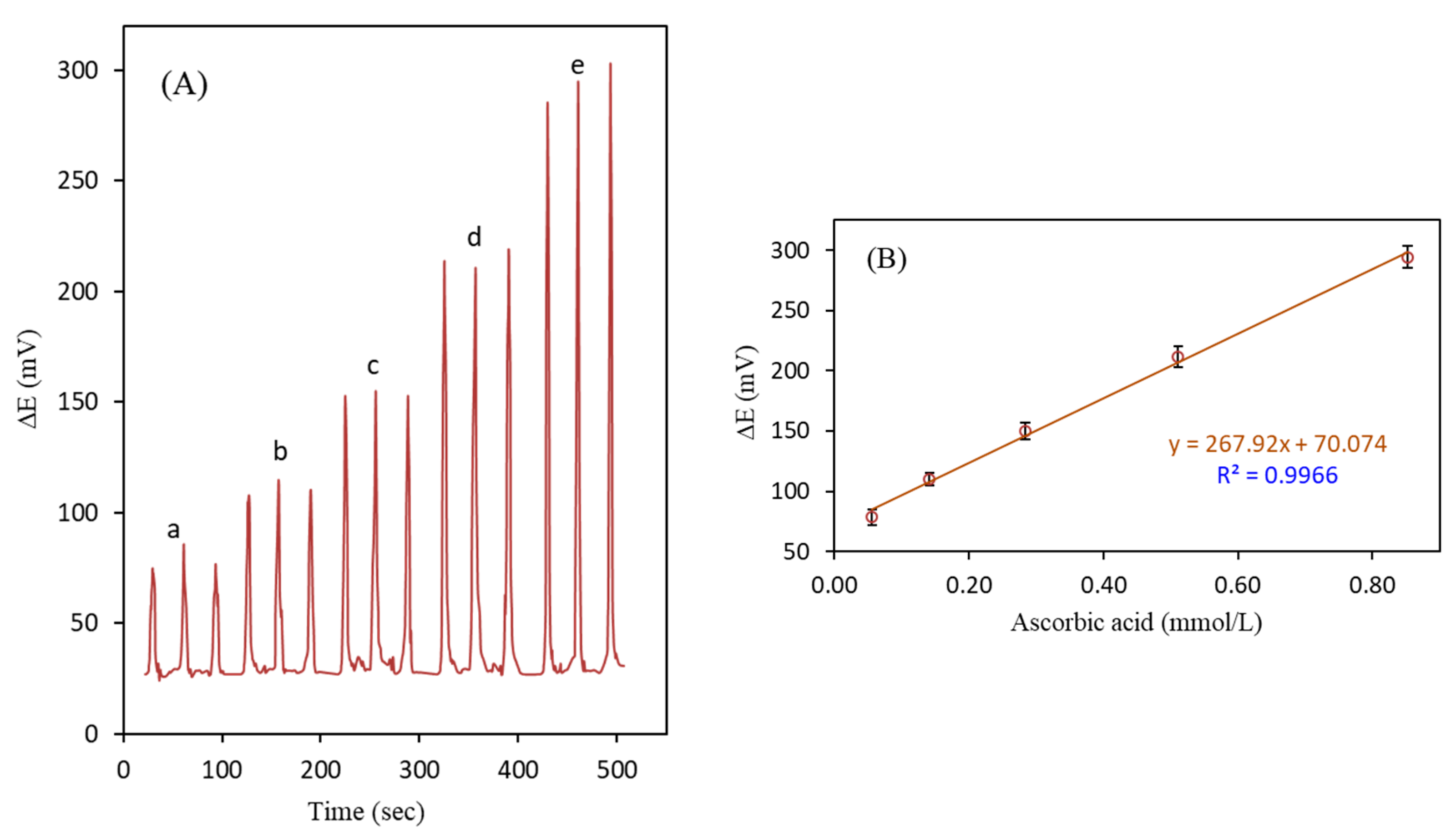 Nanomaterials 13 01264 g008 Nanomaterials 13 01264 g008
