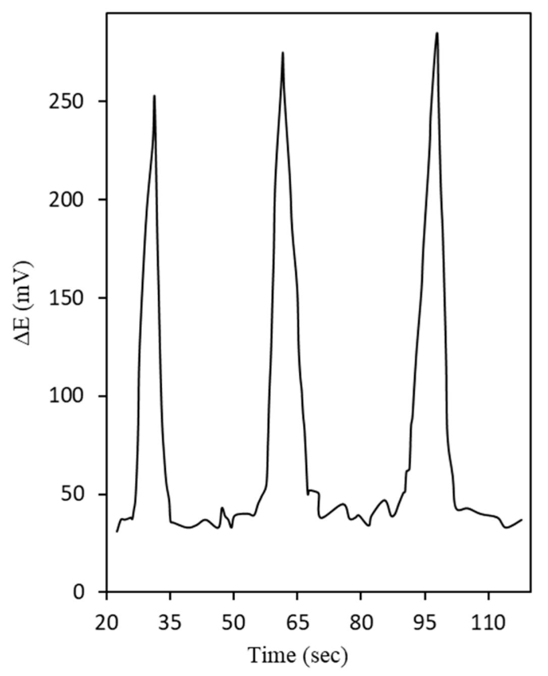 Nanomaterials 13 01264 g010 Nanomaterials 13 01264 g010