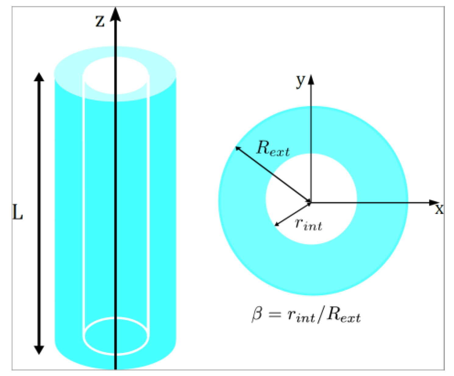 Nanomaterials 13 01265 g001 Nanomaterials 13 01265 g001
