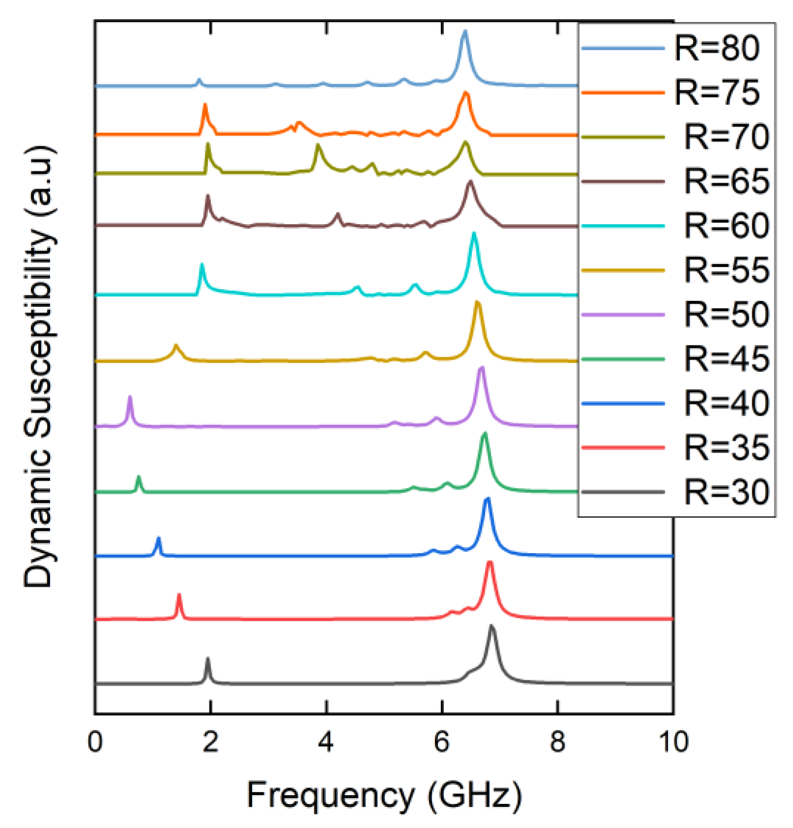 Nanomaterials 13 01265 g0a5 Nanomaterials 13 01265 g0a5