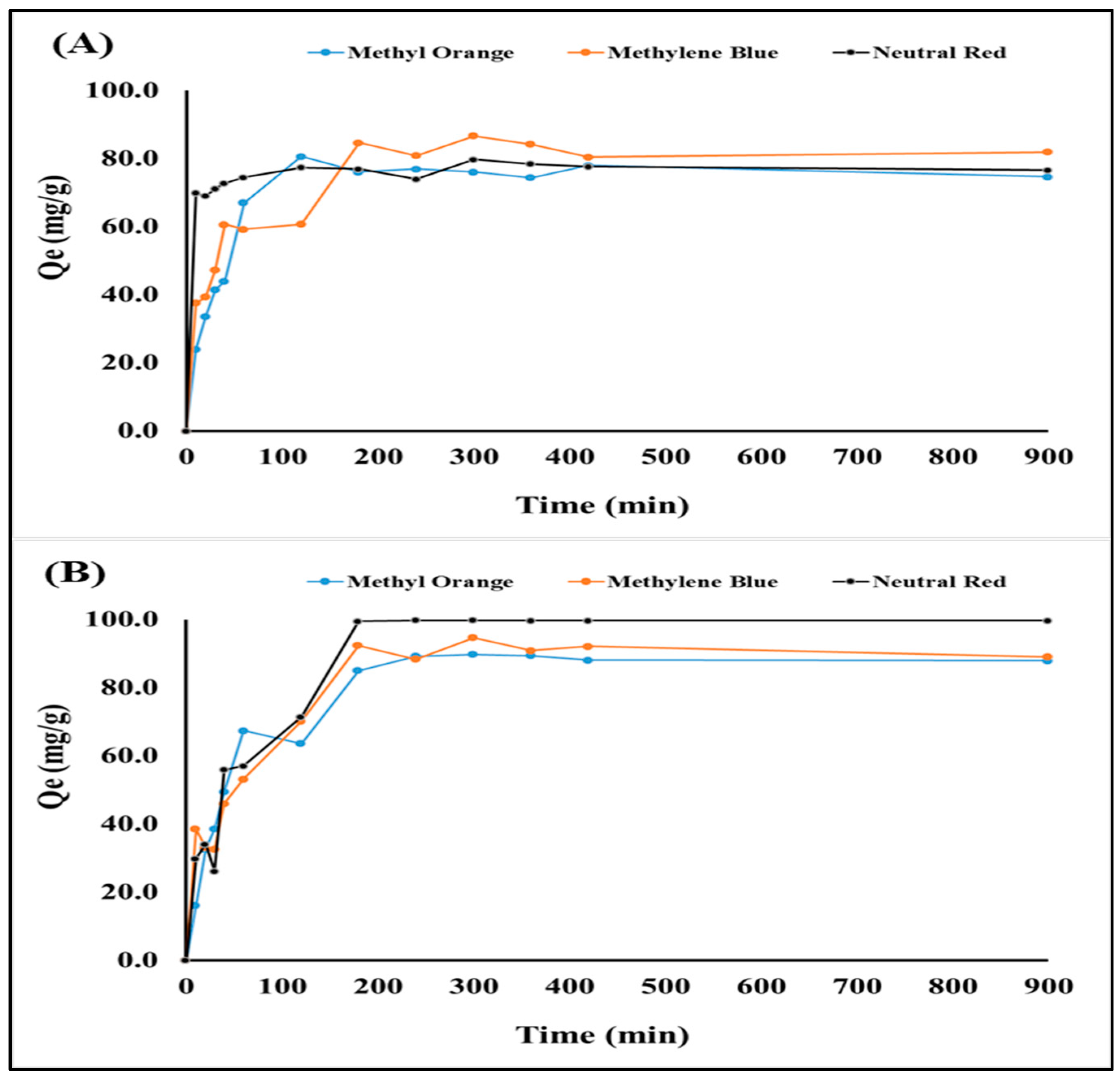 Nanomaterials 13 01266 g006 Nanomaterials 13 01266 g006
