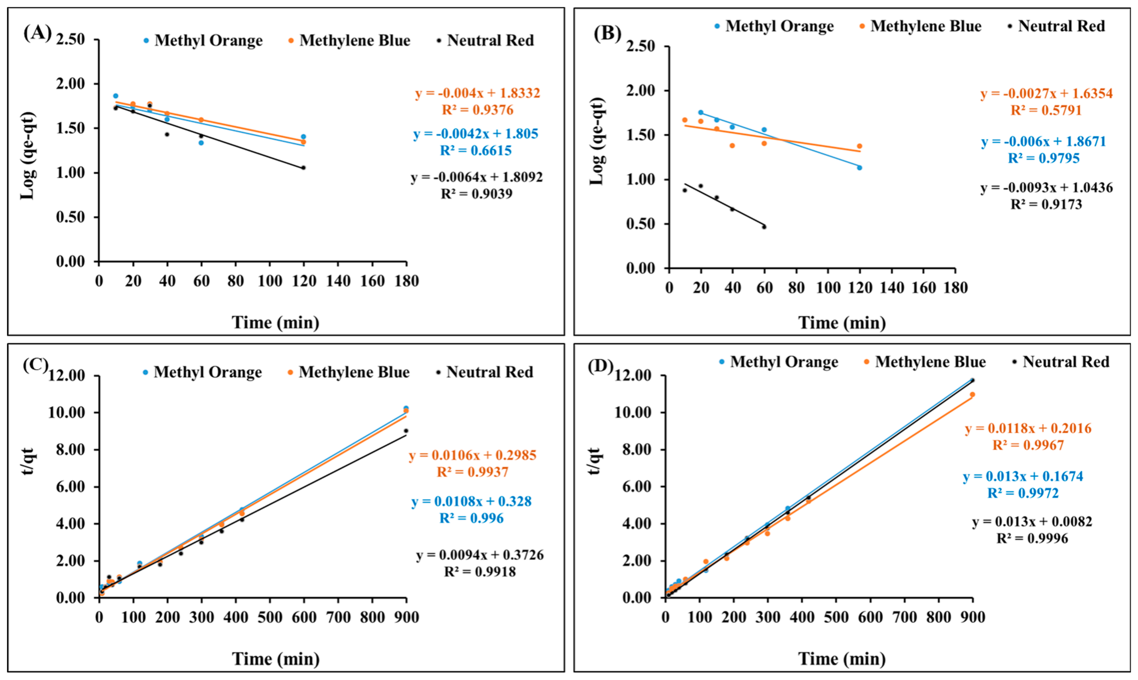 Nanomaterials 13 01266 g007 Nanomaterials 13 01266 g007