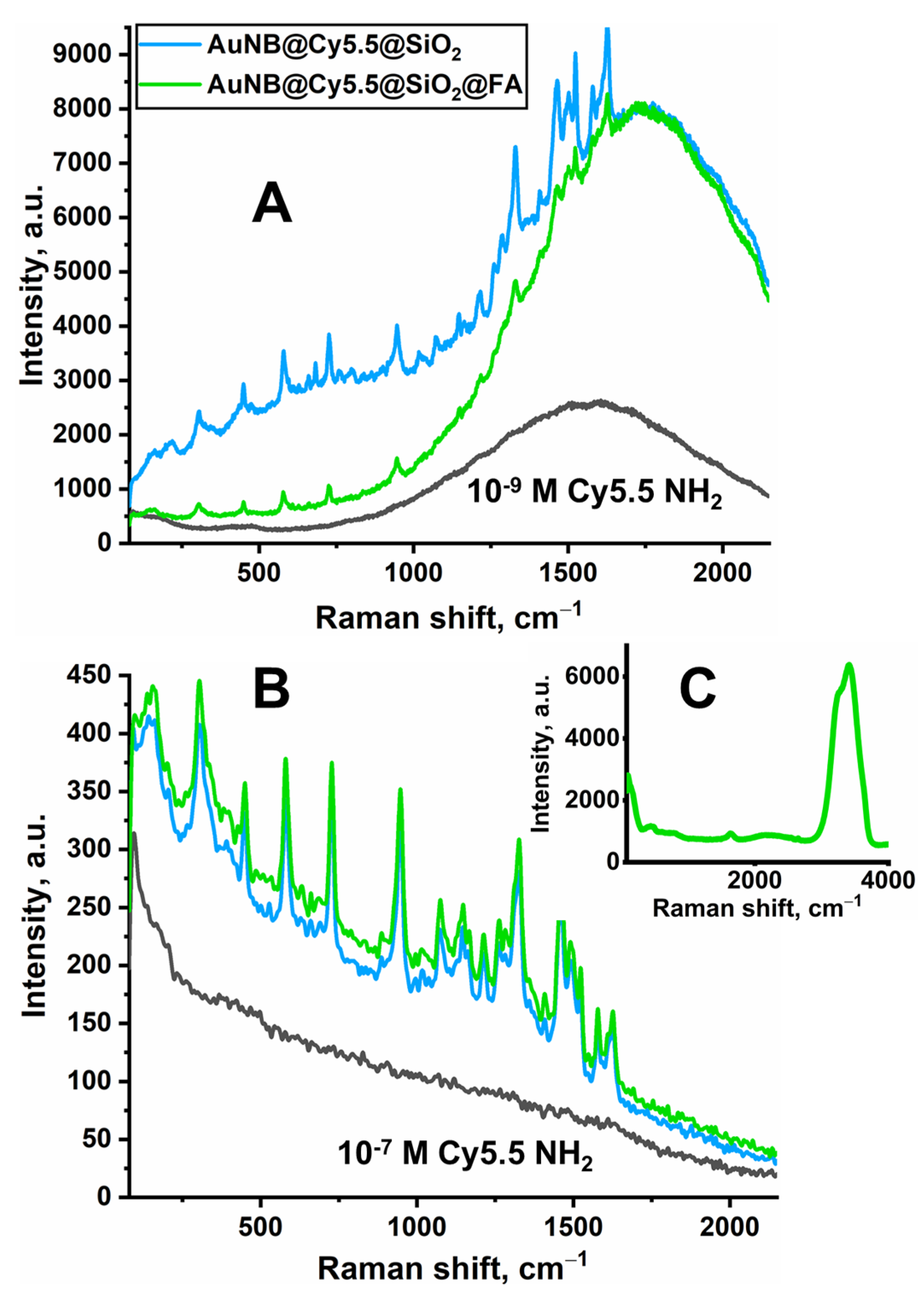Nanomaterials 13 01267 g005 Nanomaterials 13 01267 g005
