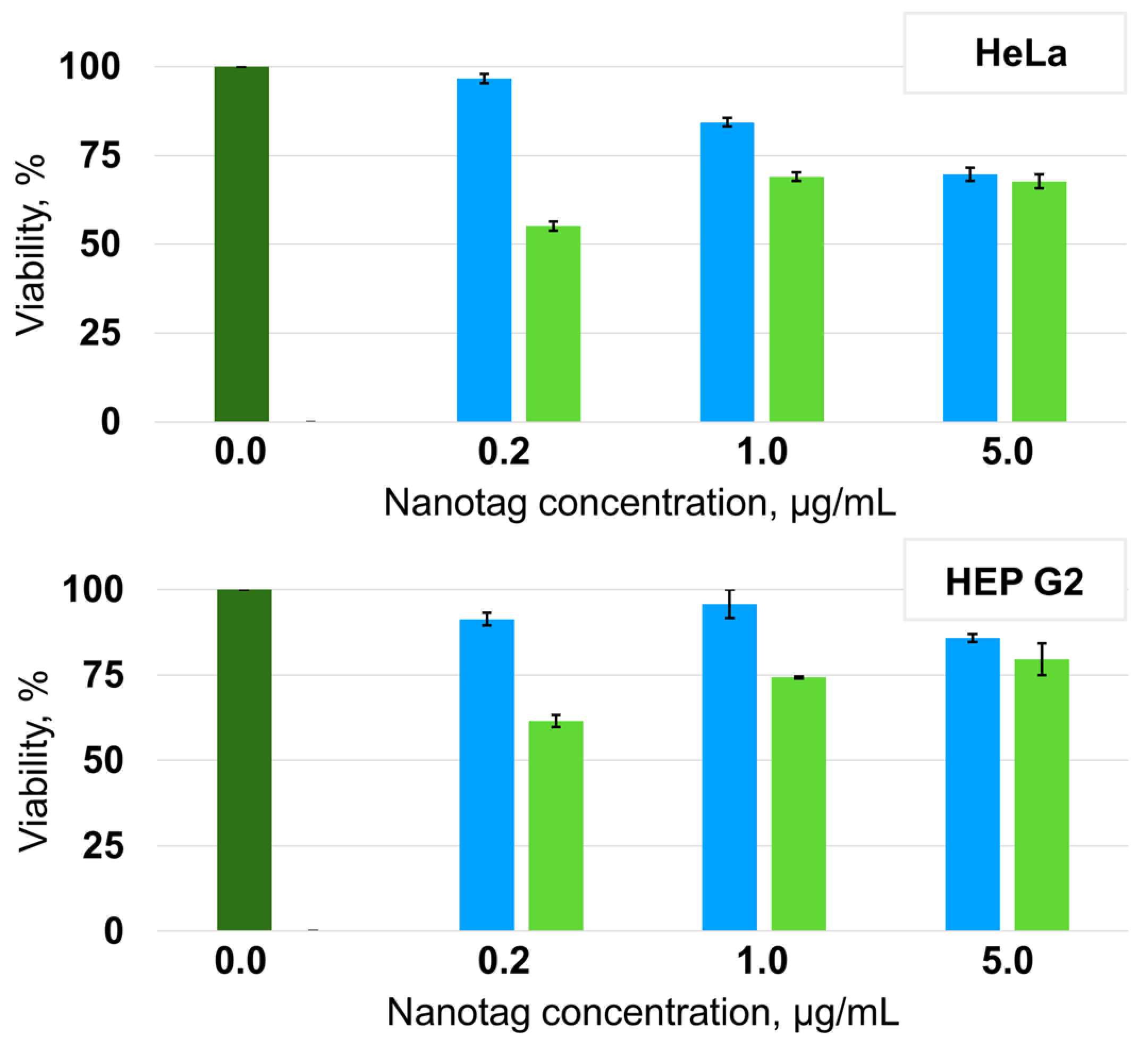 Nanomaterials 13 01267 g008 Nanomaterials 13 01267 g008