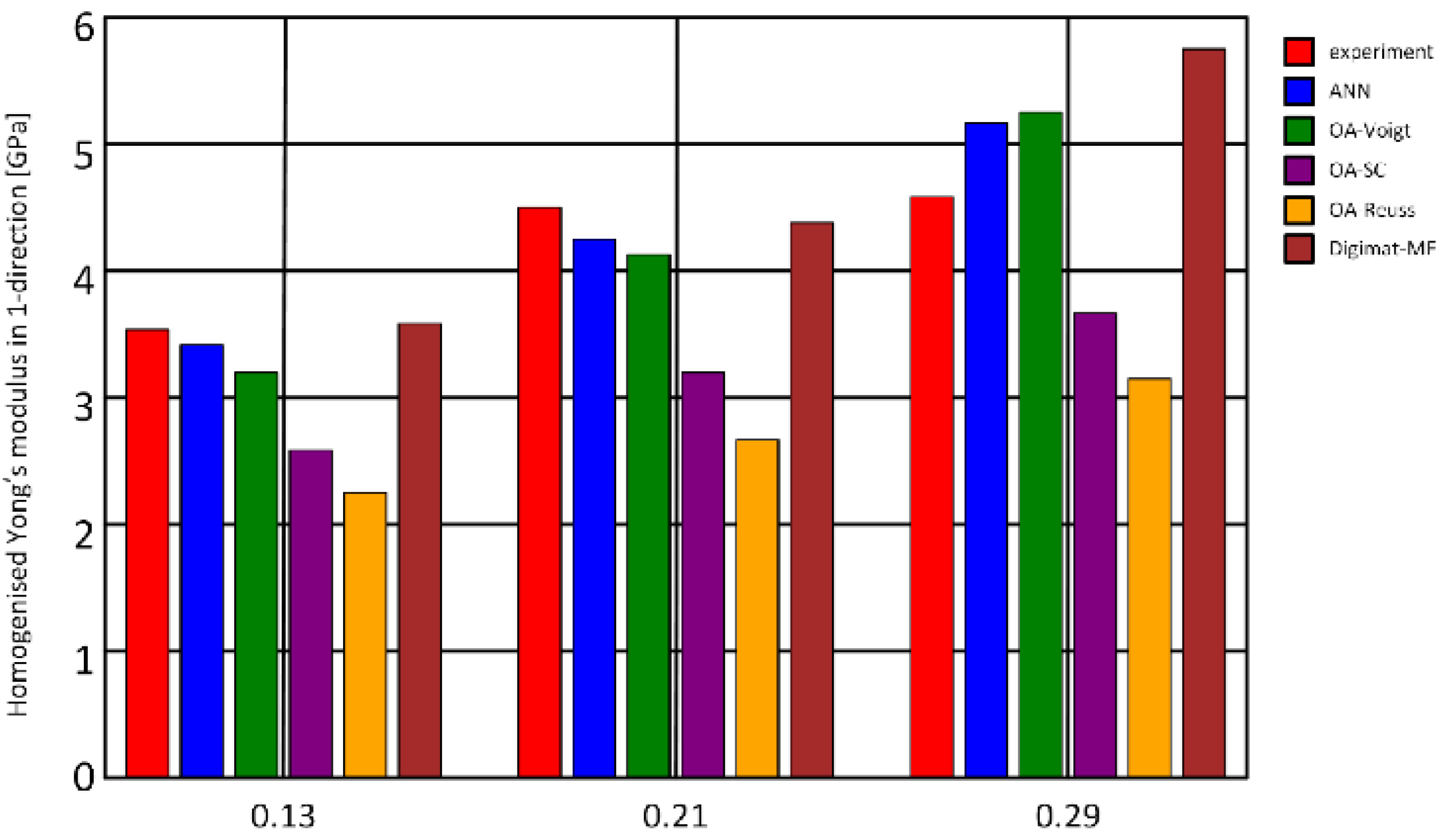 Nanomaterials 13 01268 g002