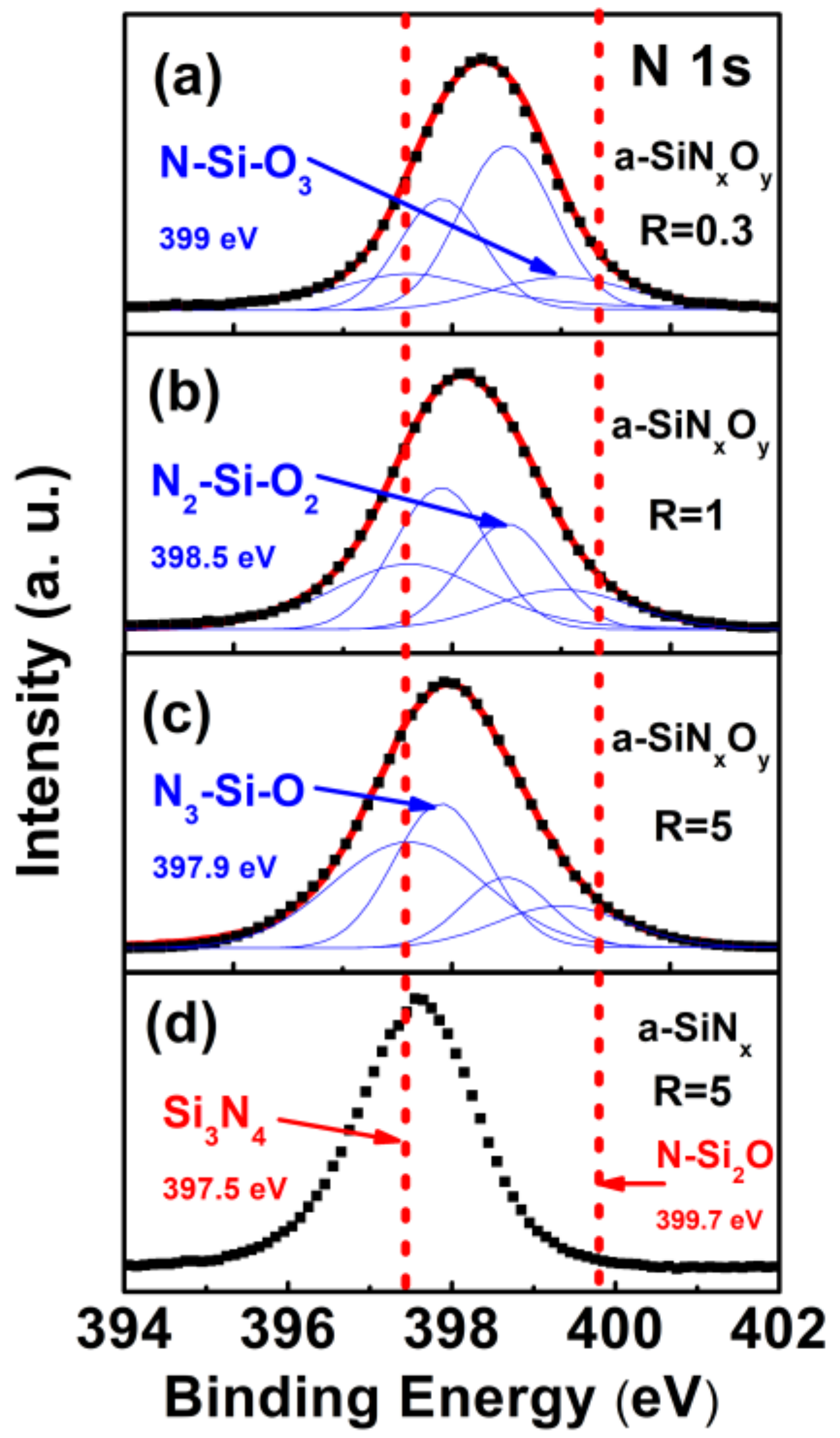 Nanomaterials 13 01269 g003 Nanomaterials 13 01269 g003