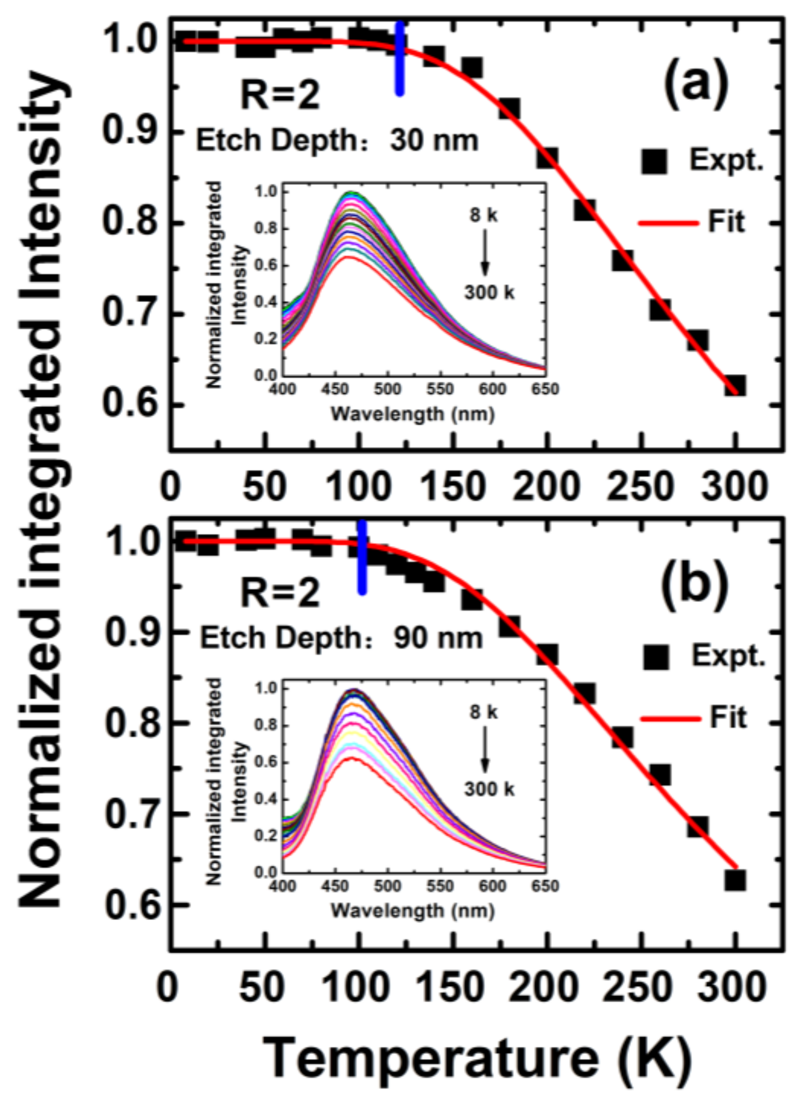 Nanomaterials 13 01269 g008 Nanomaterials 13 01269 g008