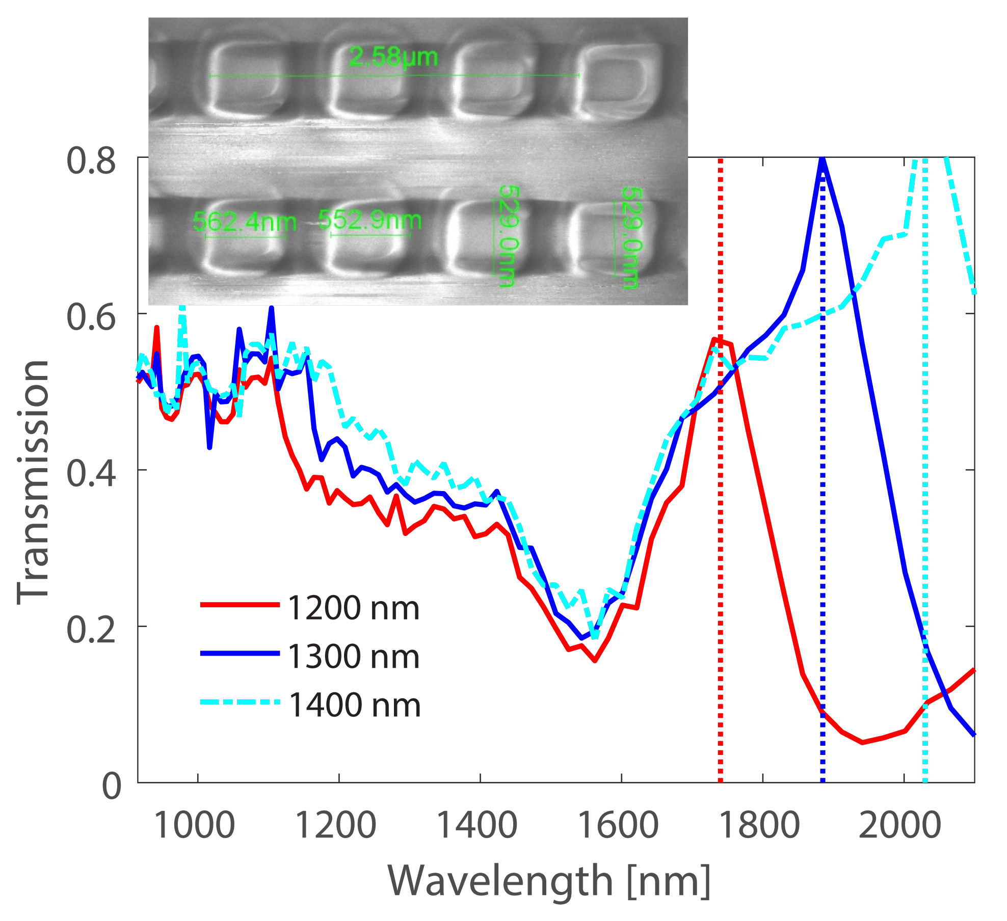Nanomaterials 13 01270 g007