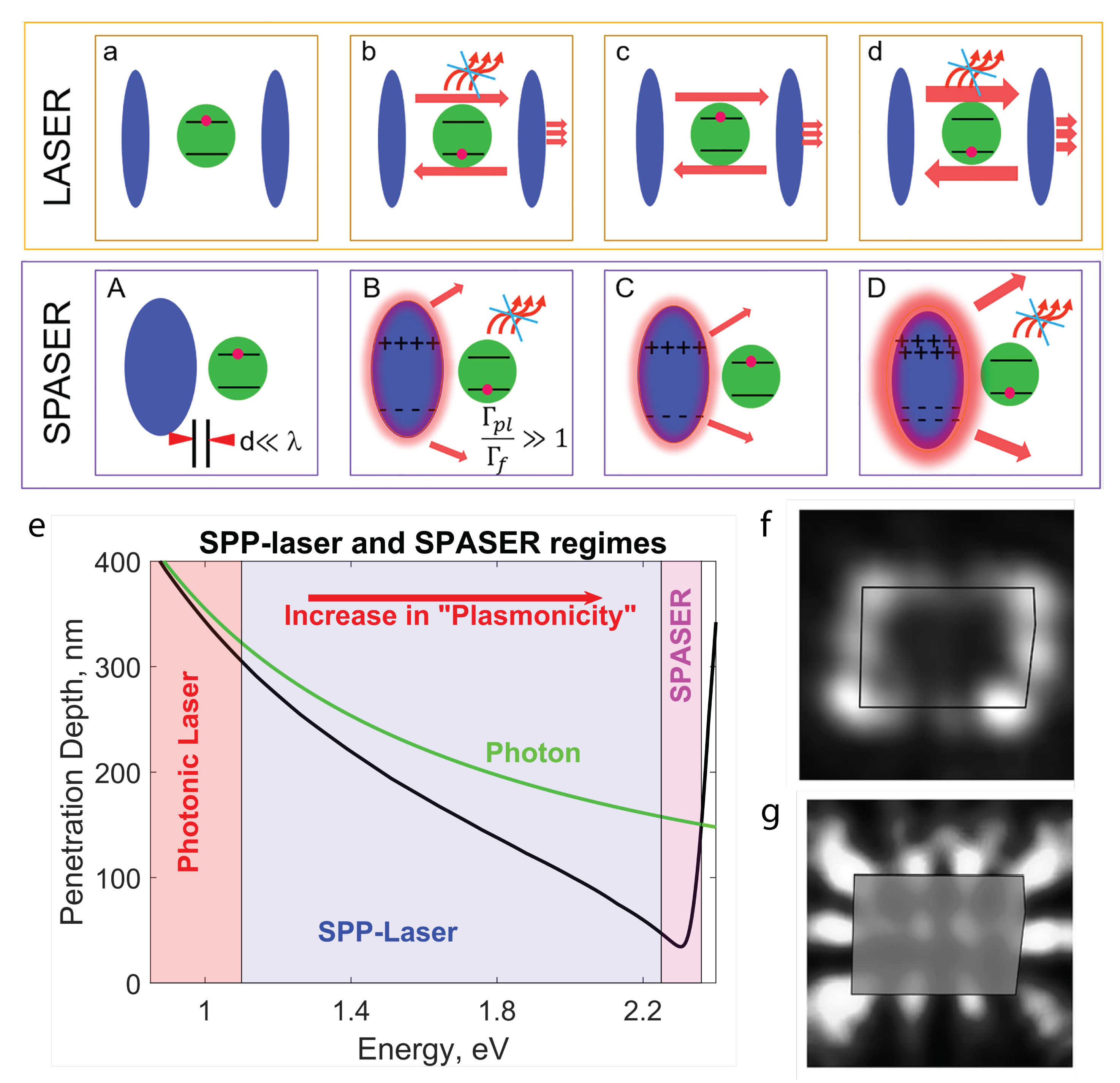 Nanomaterials 13 01270 g008