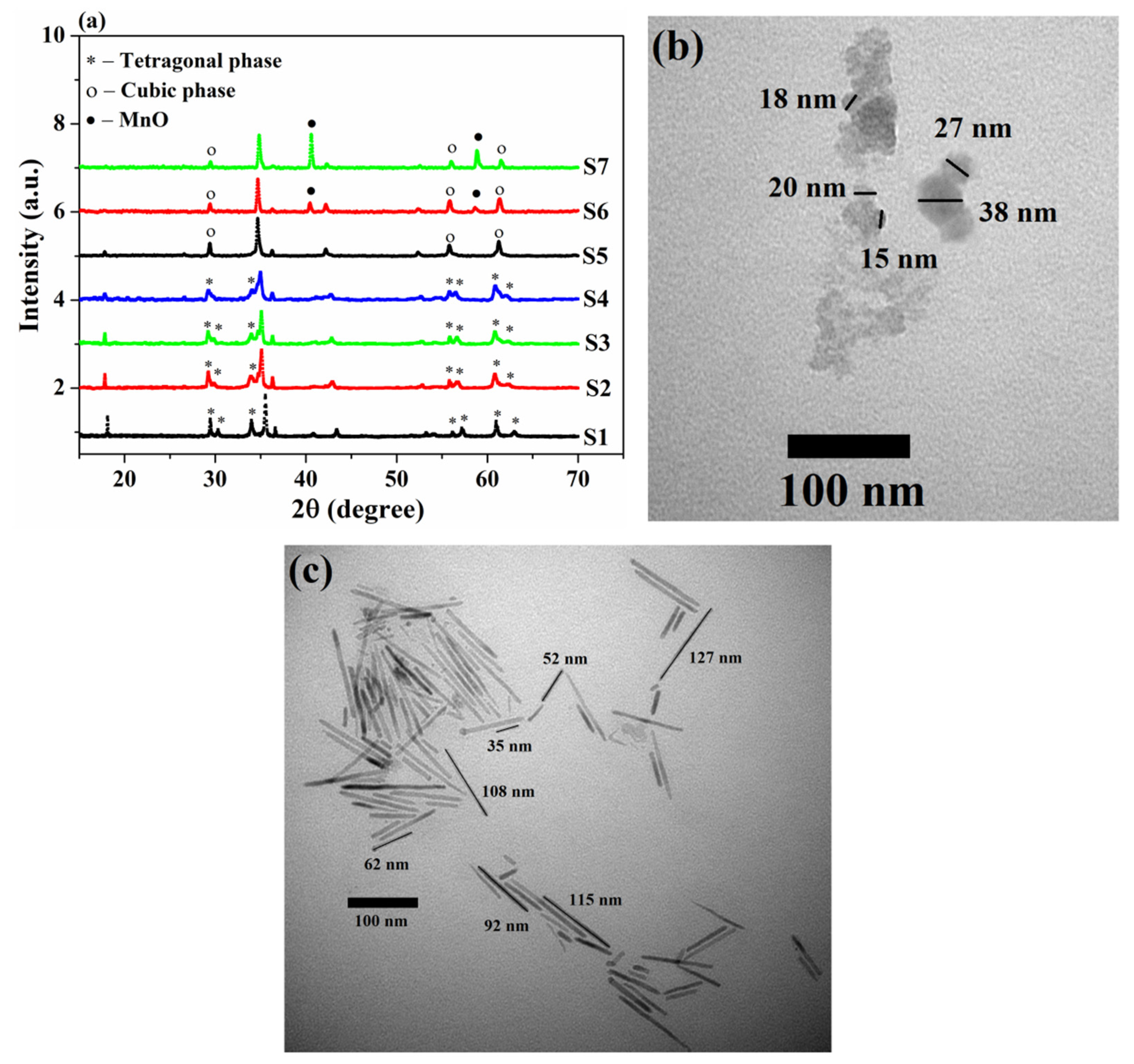 Nanomaterials 13 01273 g003