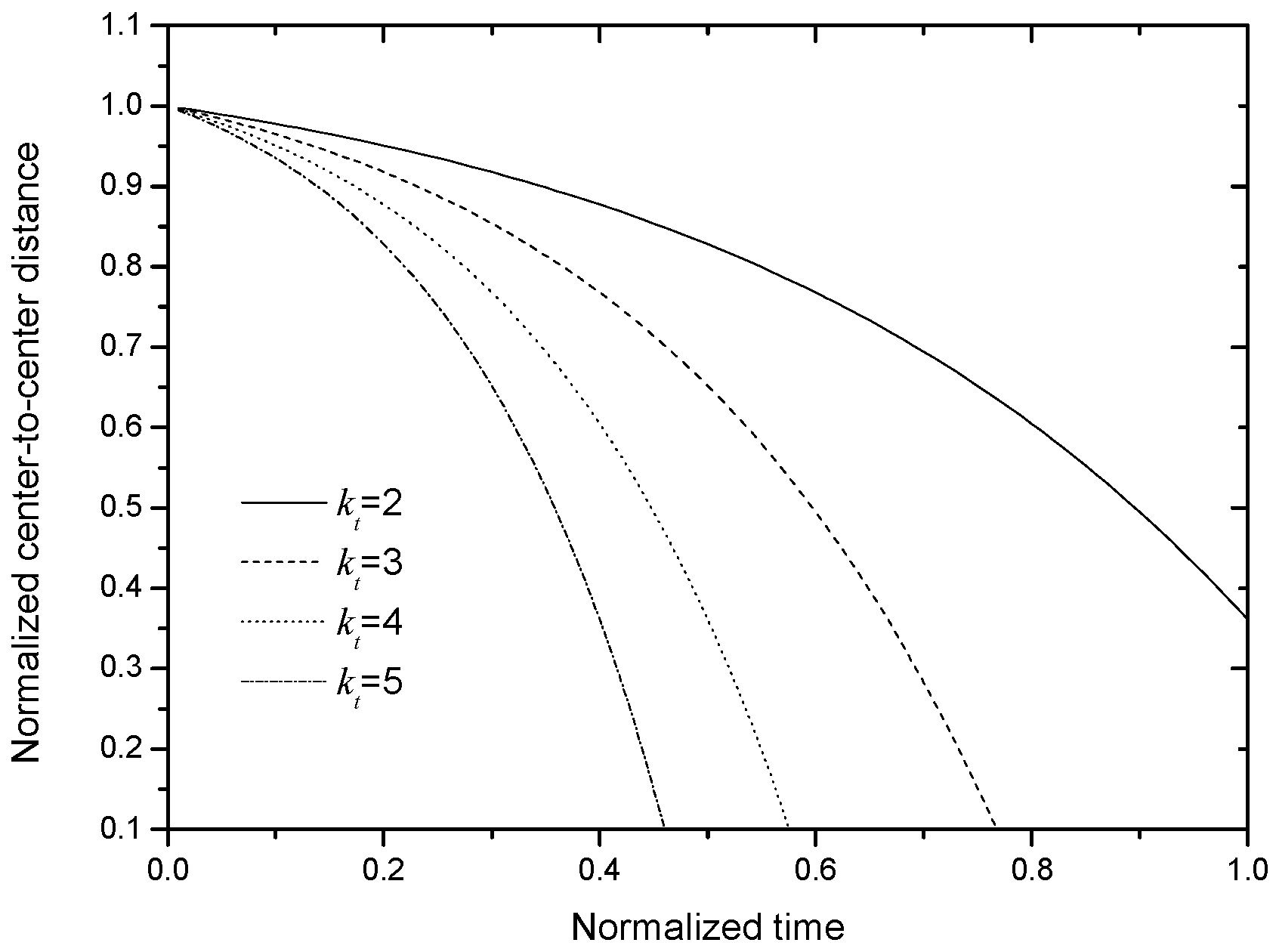 Nanomaterials 13 01278 g005 Nanomaterials 13 01278 g005