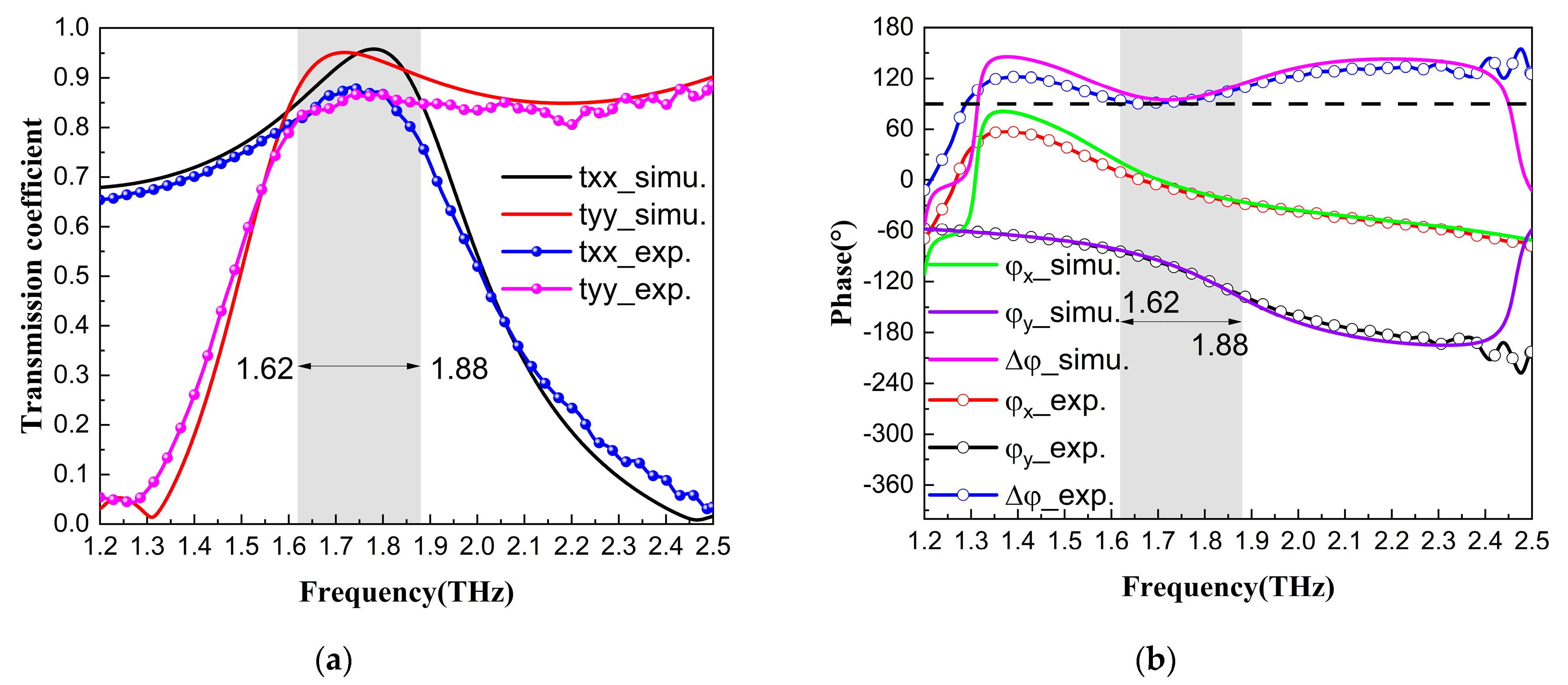 Nanomaterials 13 01279 g002 Nanomaterials 13 01279 g002