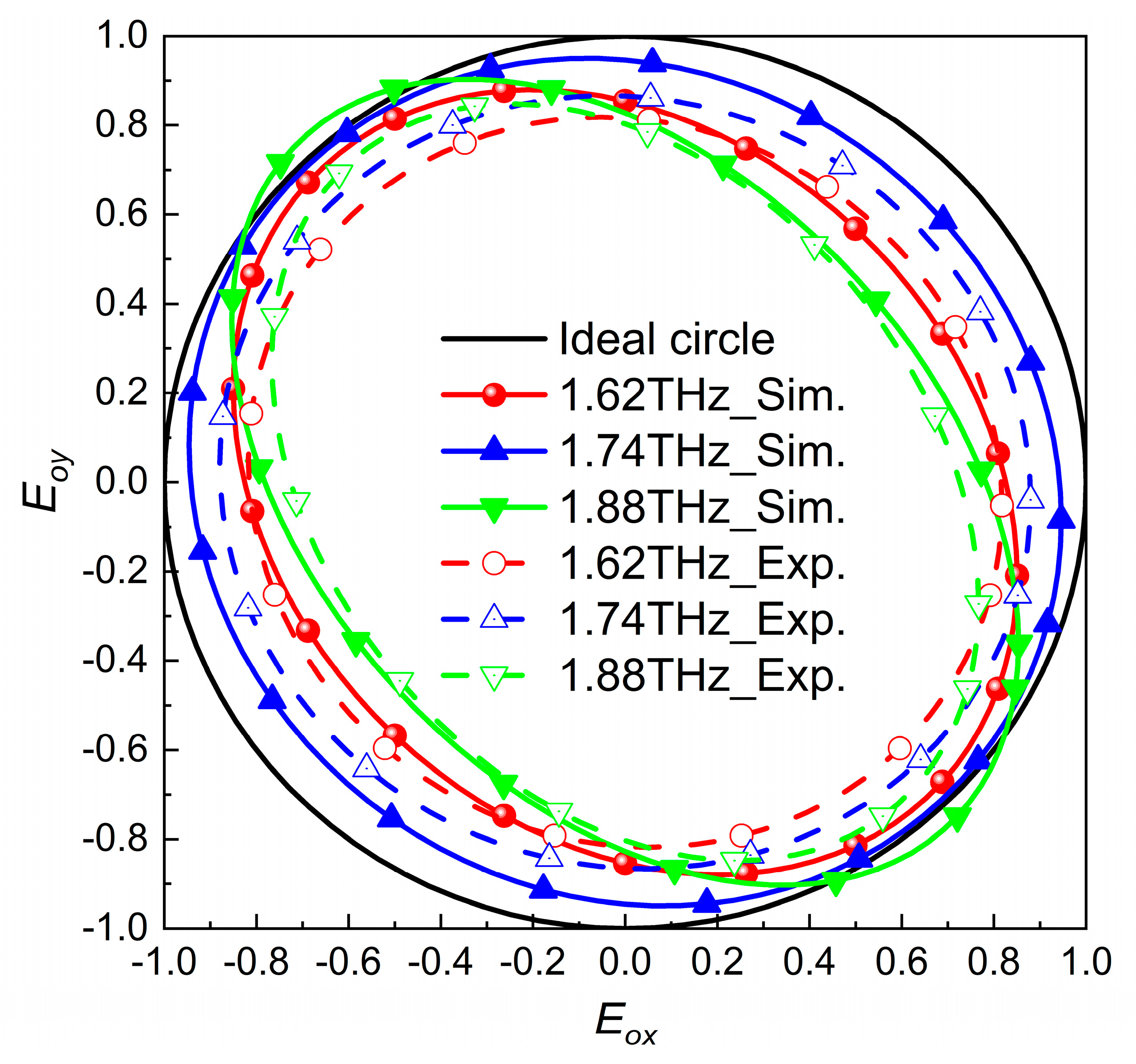 Nanomaterials 13 01279 g003 Nanomaterials 13 01279 g003