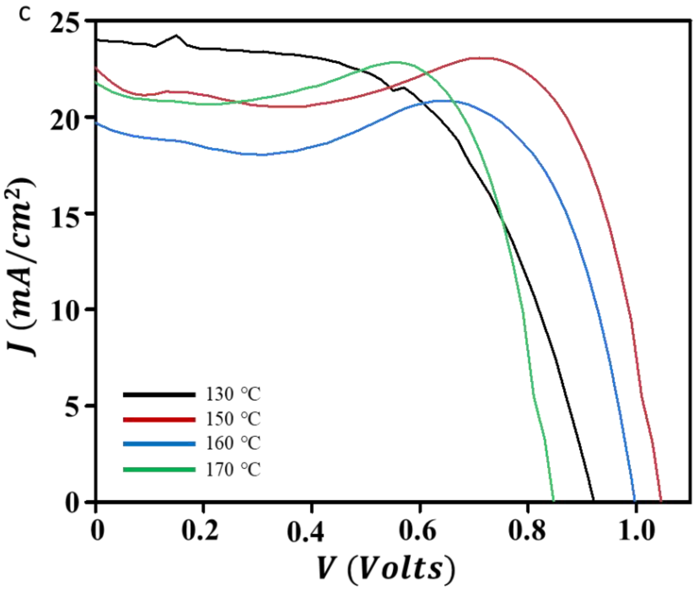 Nanomaterials 13 01281 g001b Nanomaterials 13 01281 g001b