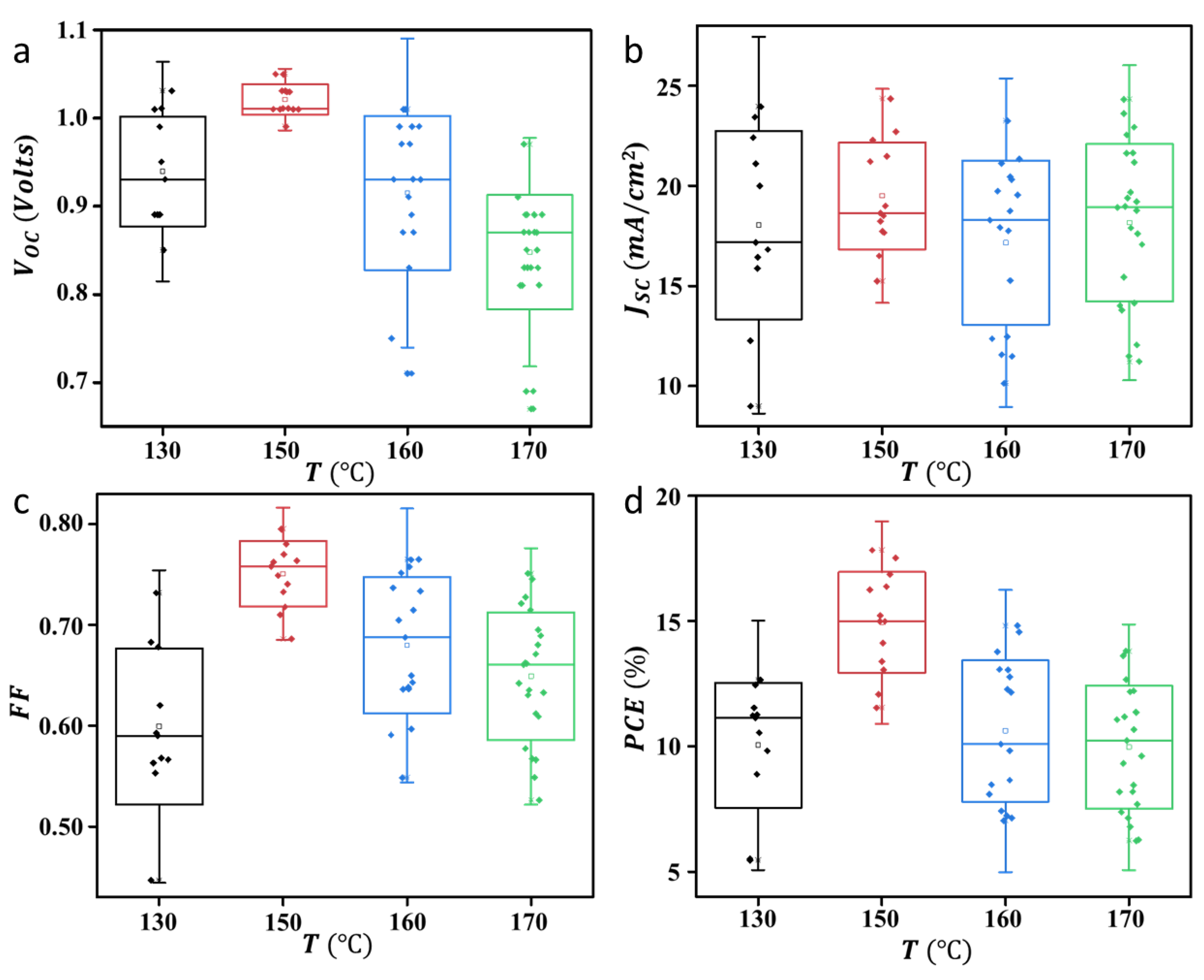 Nanomaterials 13 01281 g003 Nanomaterials 13 01281 g003