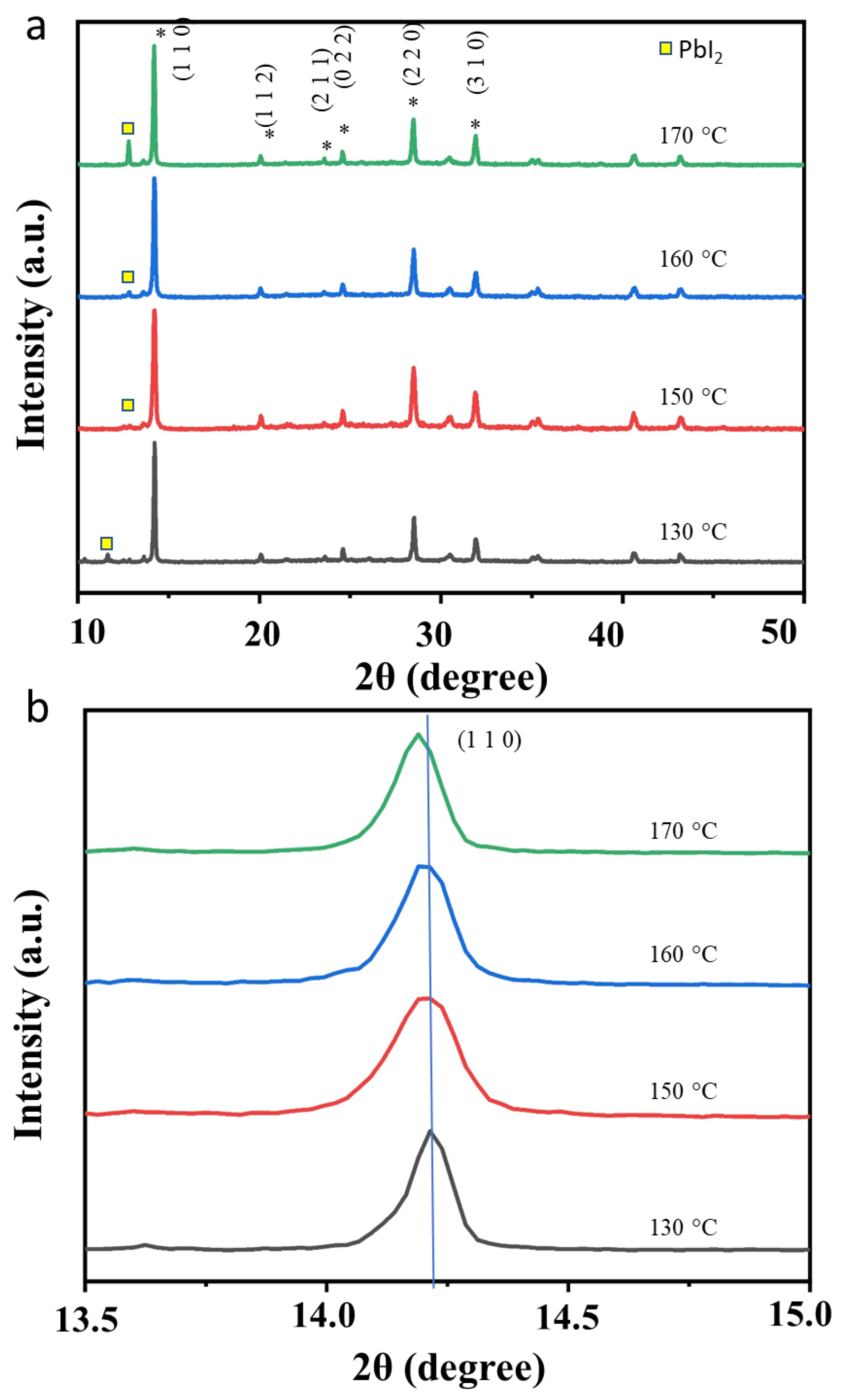 Nanomaterials 13 01281 g004 Nanomaterials 13 01281 g004