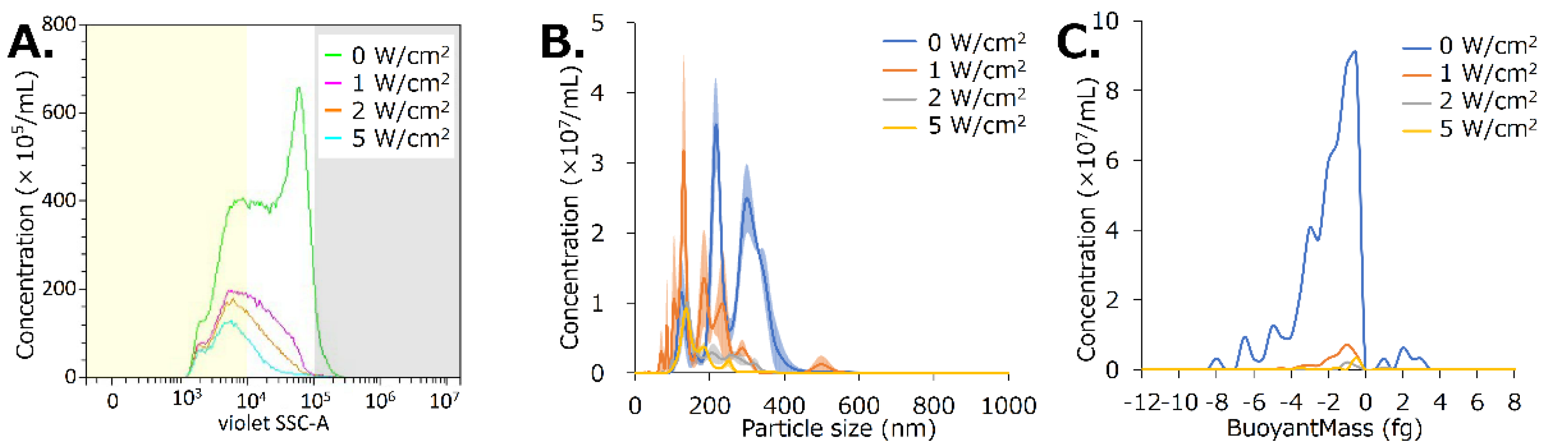 Nanomaterials 13 01283 g006 Nanomaterials 13 01283 g006