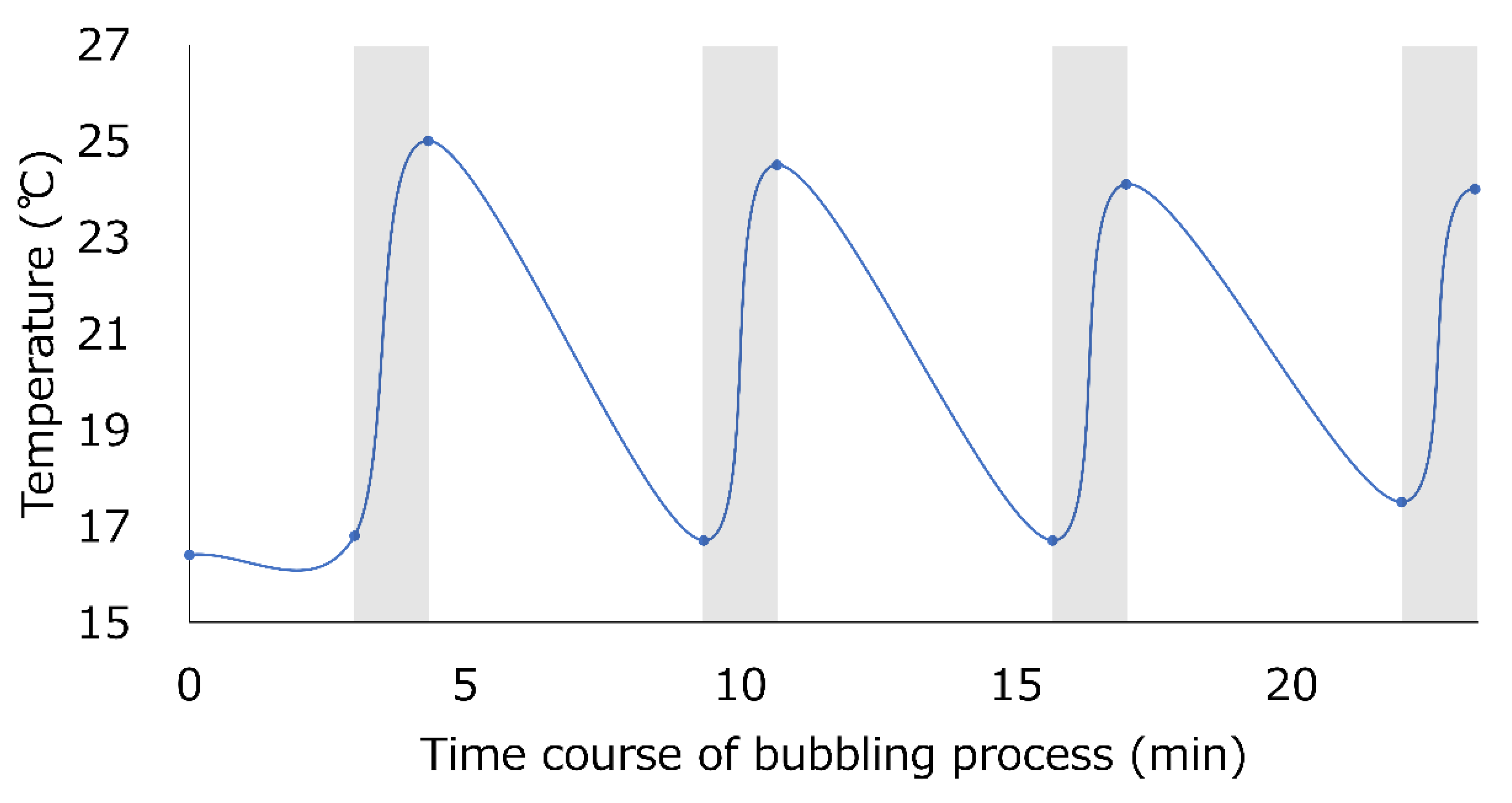 Nanomaterials 13 01283 g0a1 Nanomaterials 13 01283 g0a1