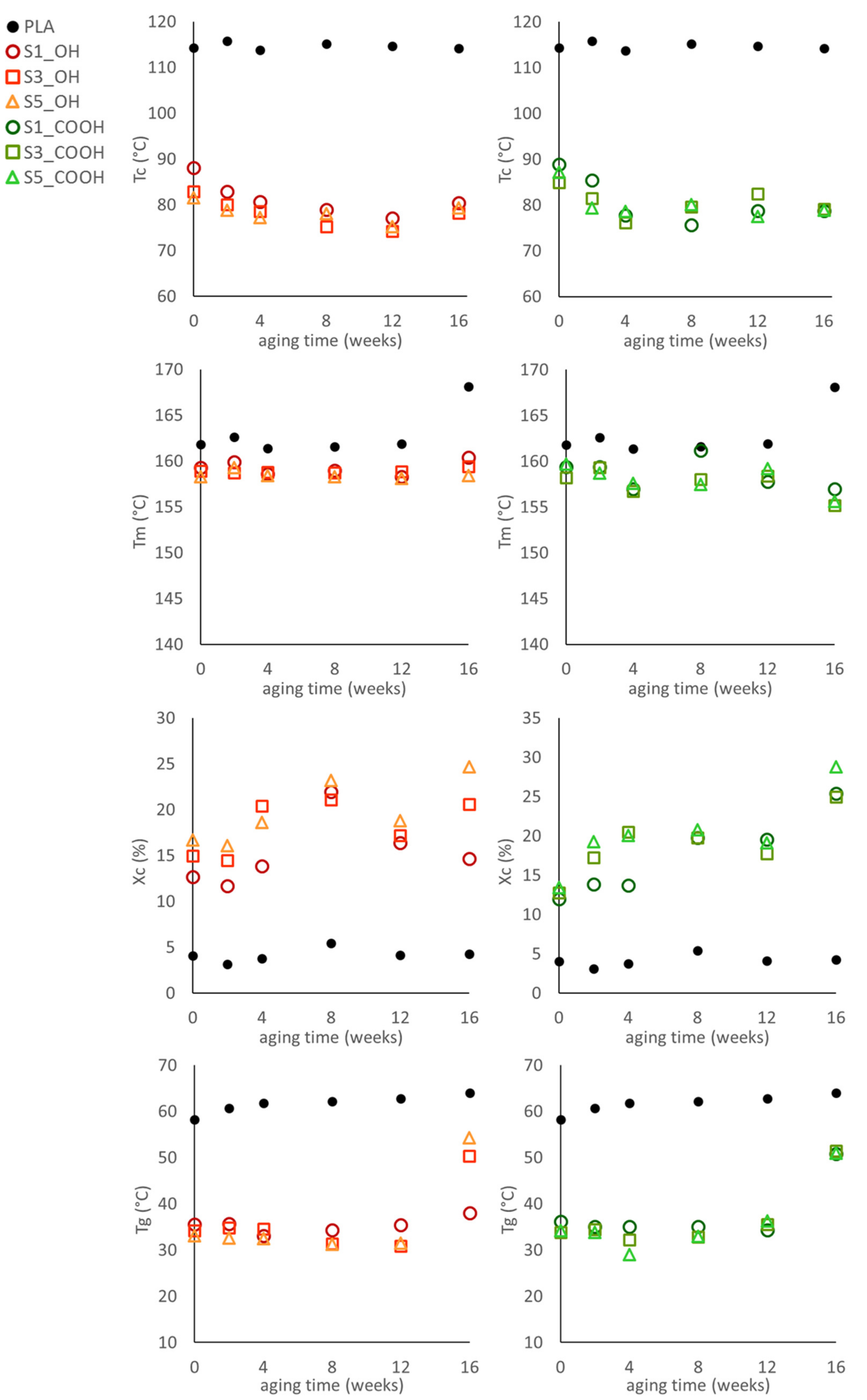 Nanomaterials 13 01284 g004 Nanomaterials 13 01284 g004