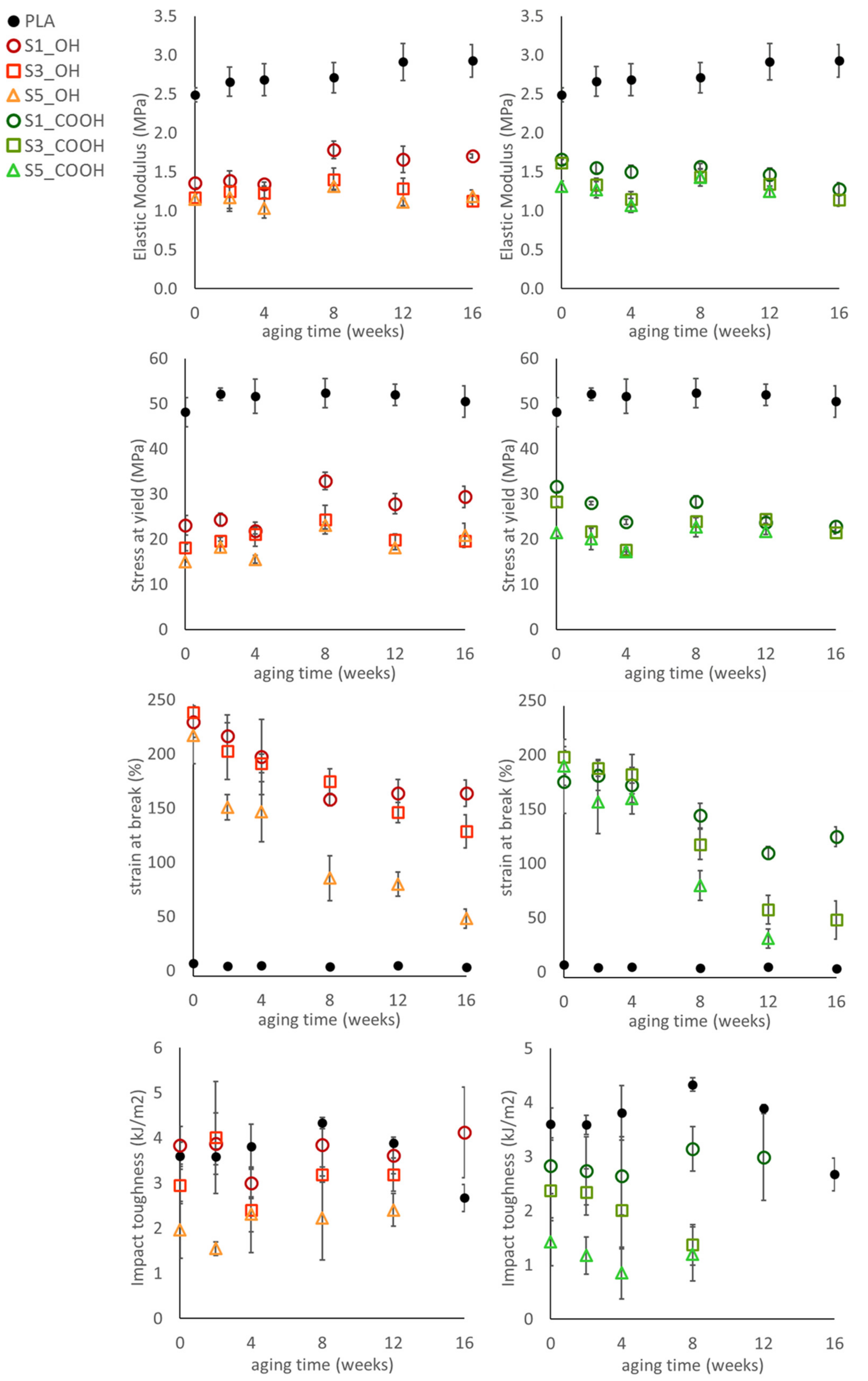 Nanomaterials 13 01284 g005 Nanomaterials 13 01284 g005
