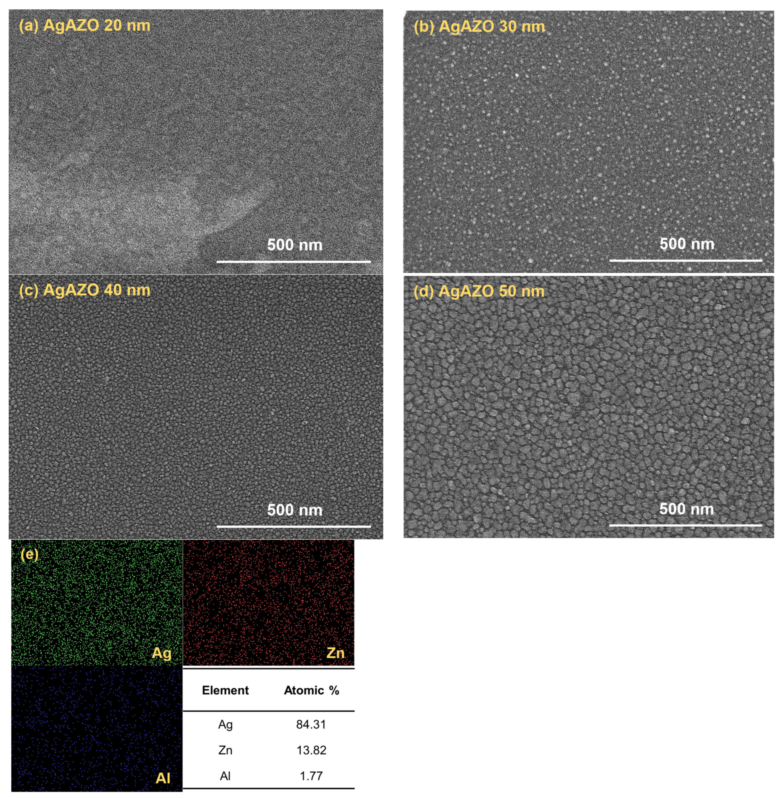 Nanomaterials 13 01287 g001 Nanomaterials 13 01287 g001