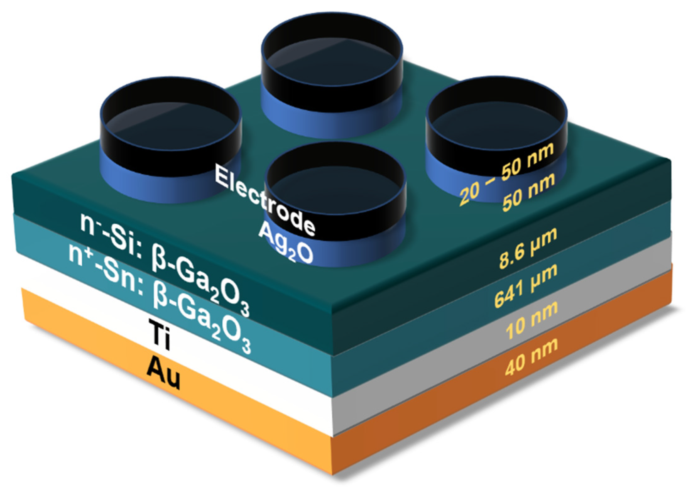 Nanomaterials 13 01287 sch002 Nanomaterials 13 01287 sch002