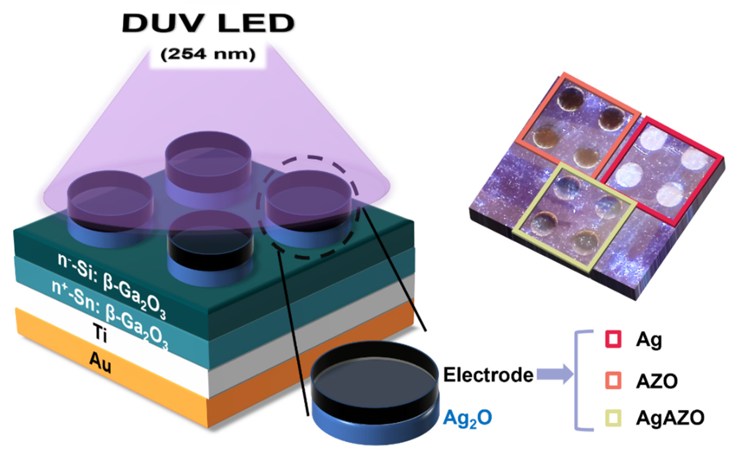 Nanomaterials 13 01287 sch003 Nanomaterials 13 01287 sch003