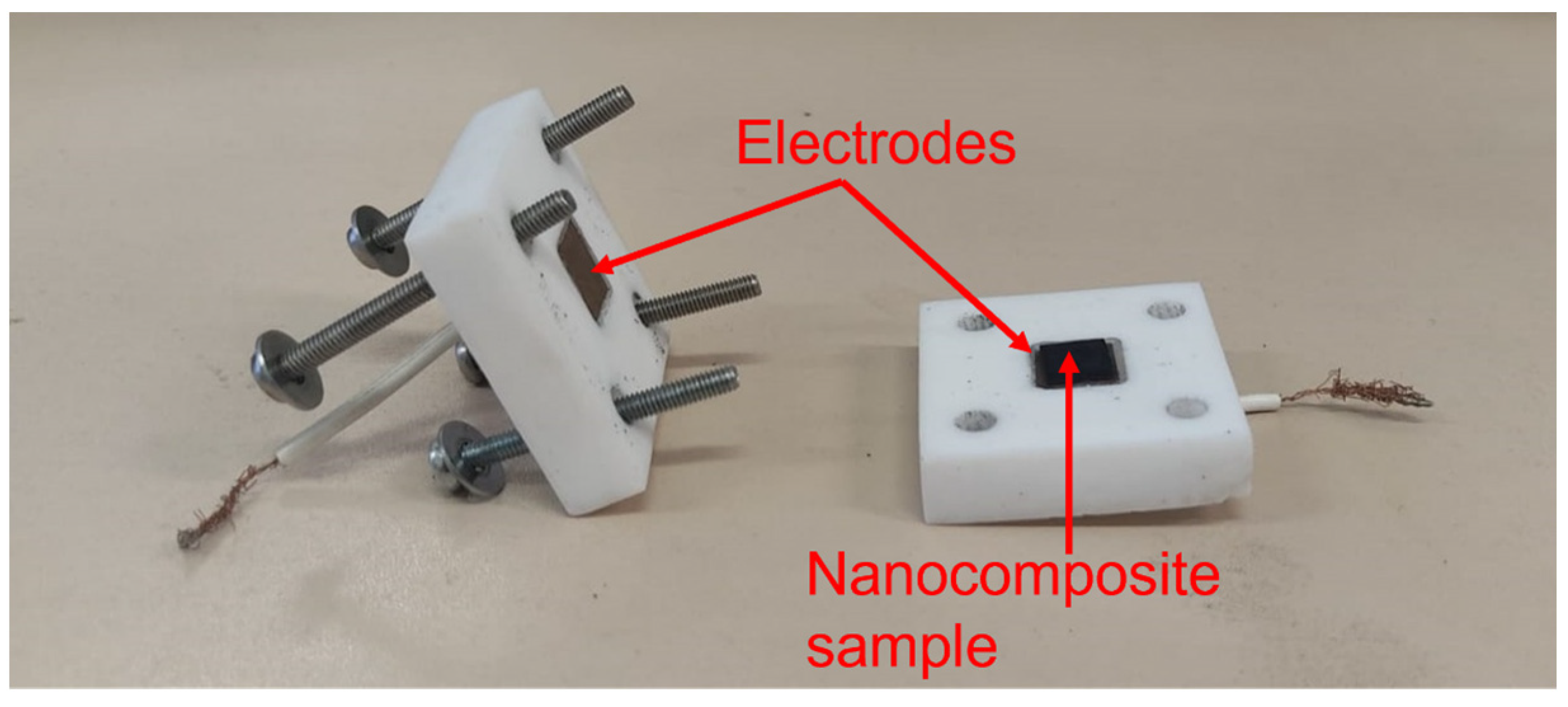 Nanomaterials 13 01288 g001 Nanomaterials 13 01288 g001